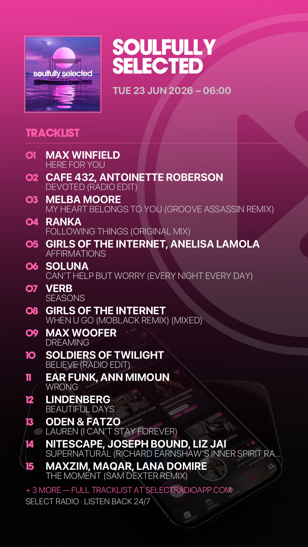 Tracklist Story Preview
