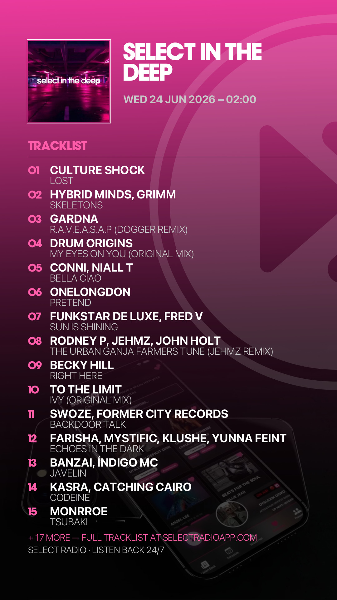 Tracklist Story Preview