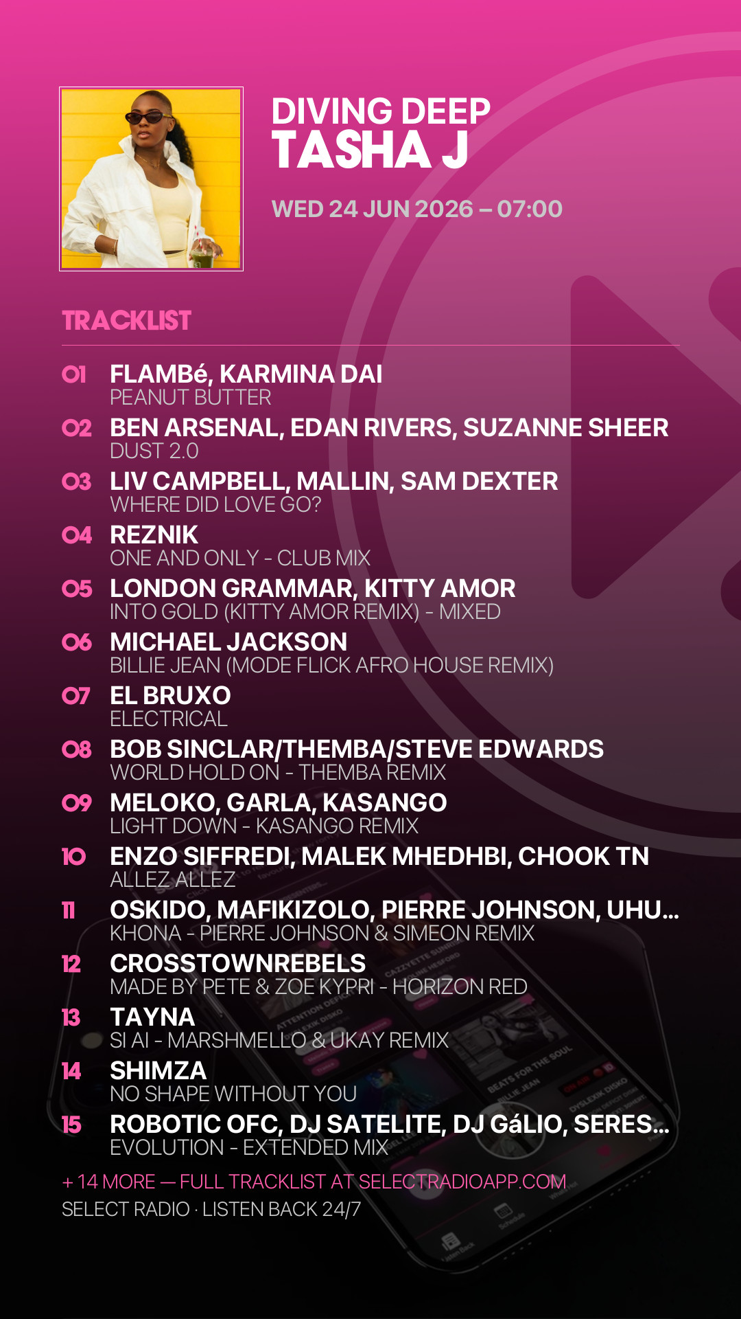 Tracklist Story Preview