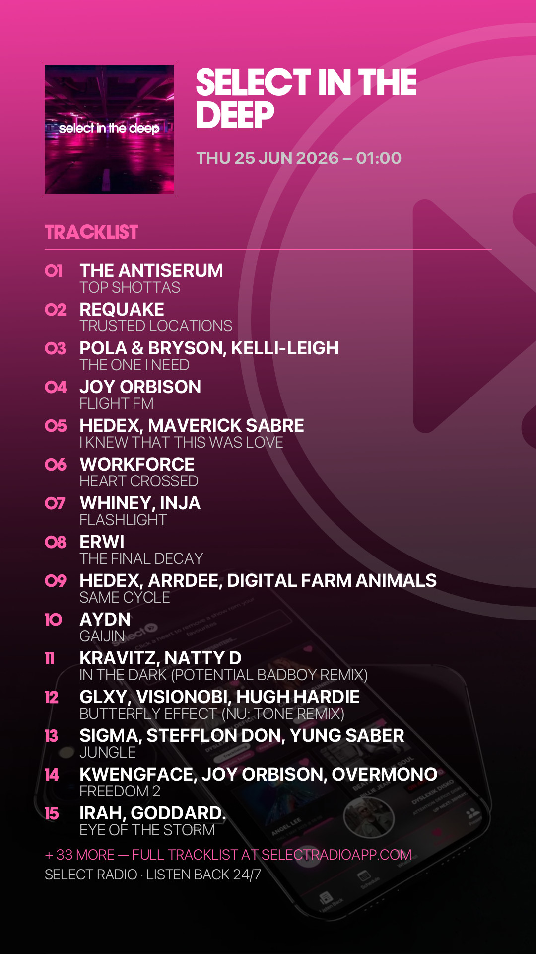 Tracklist Story Preview