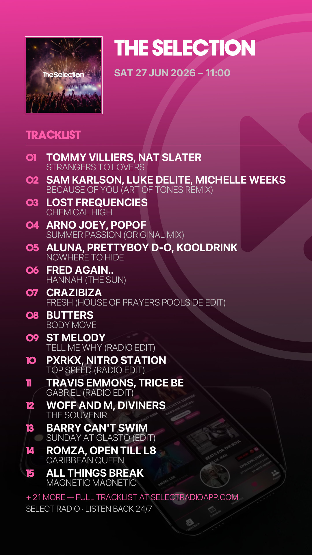 Tracklist Story Preview