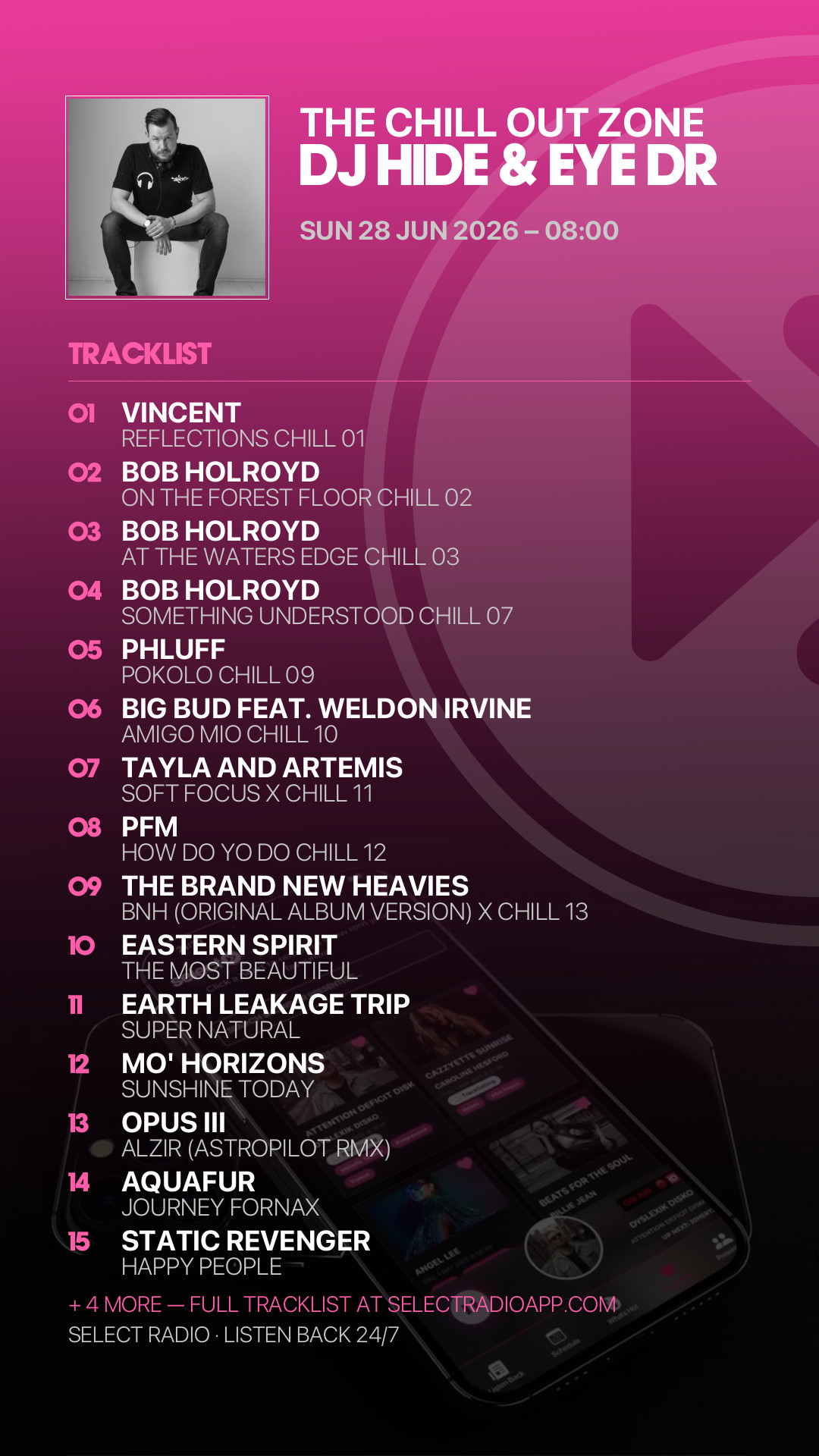 Tracklist Story Preview