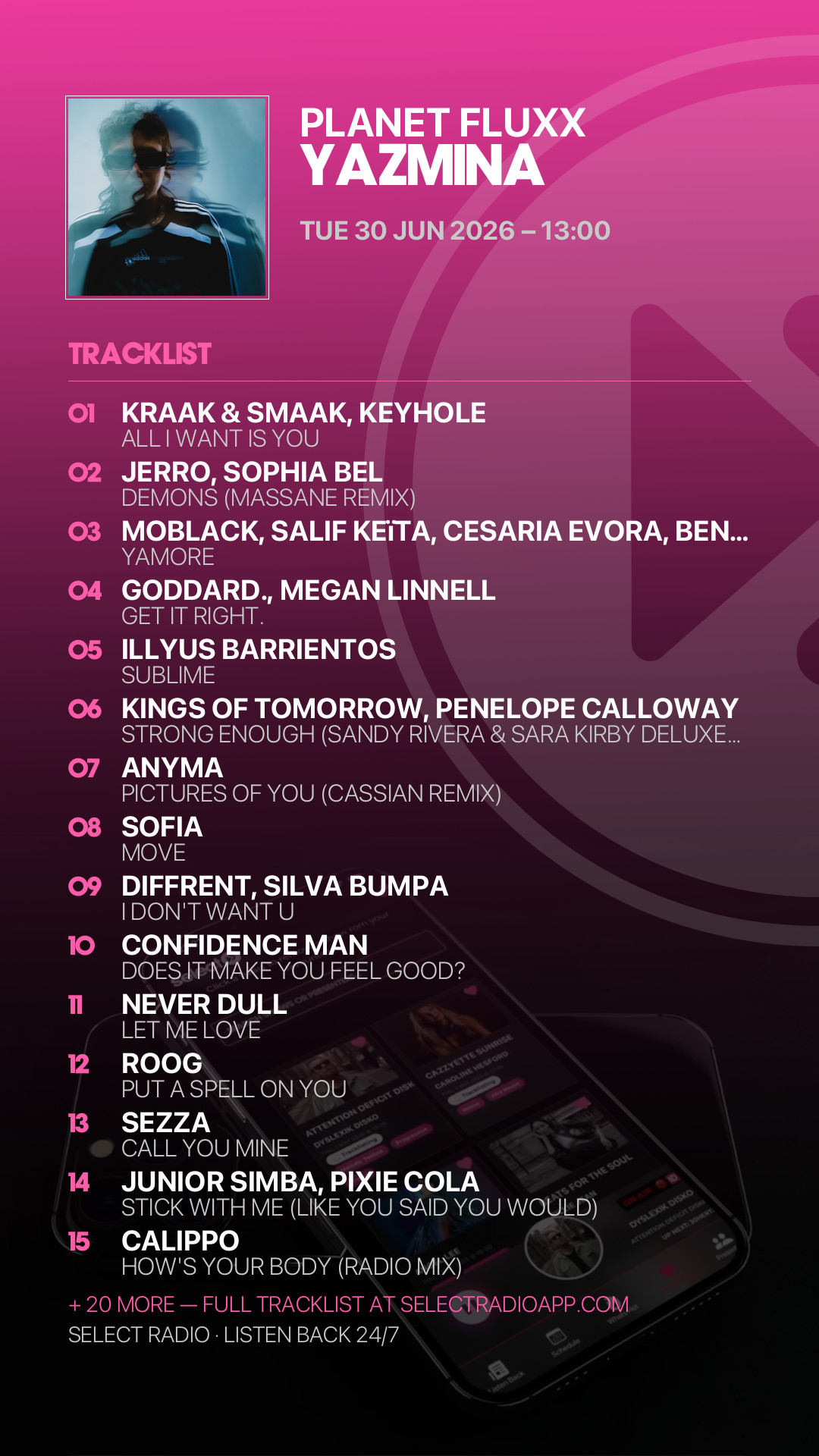 Tracklist Story Preview