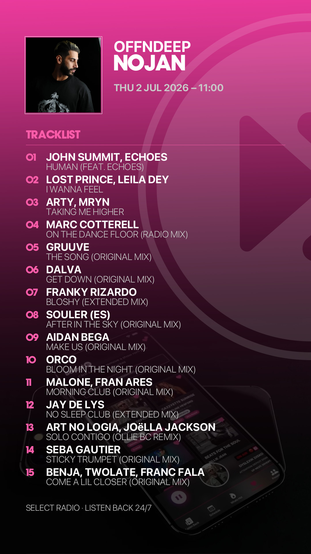 Tracklist Story Preview