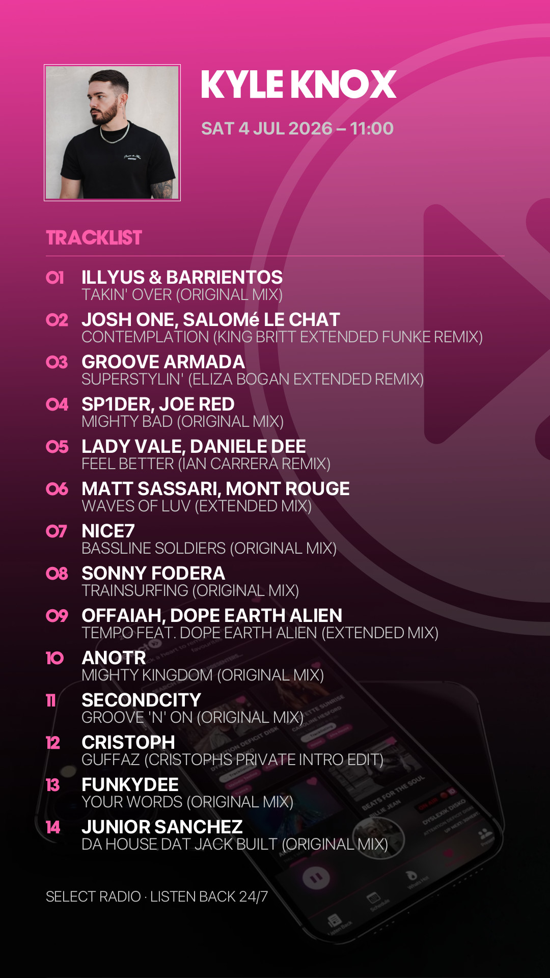 Tracklist Story Preview
