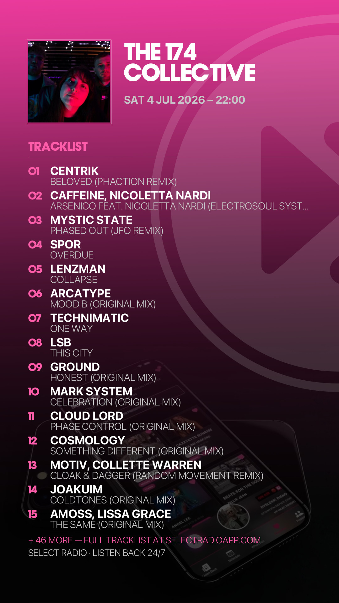 Tracklist Story Preview