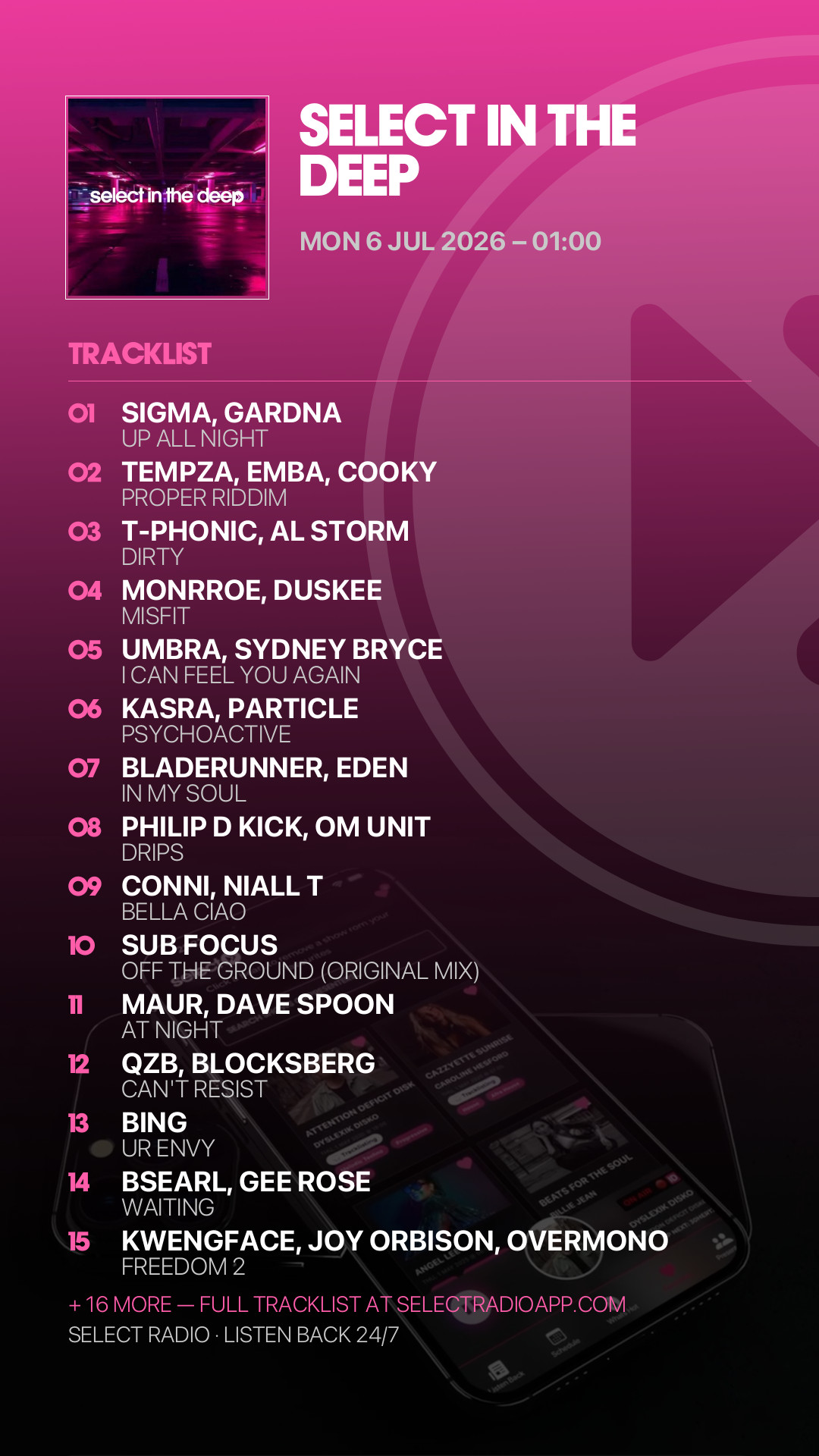 Tracklist Story Preview