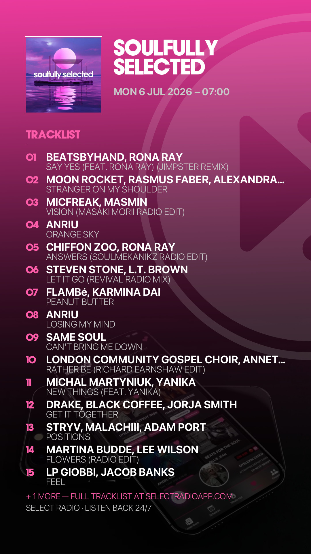 Tracklist Story Preview