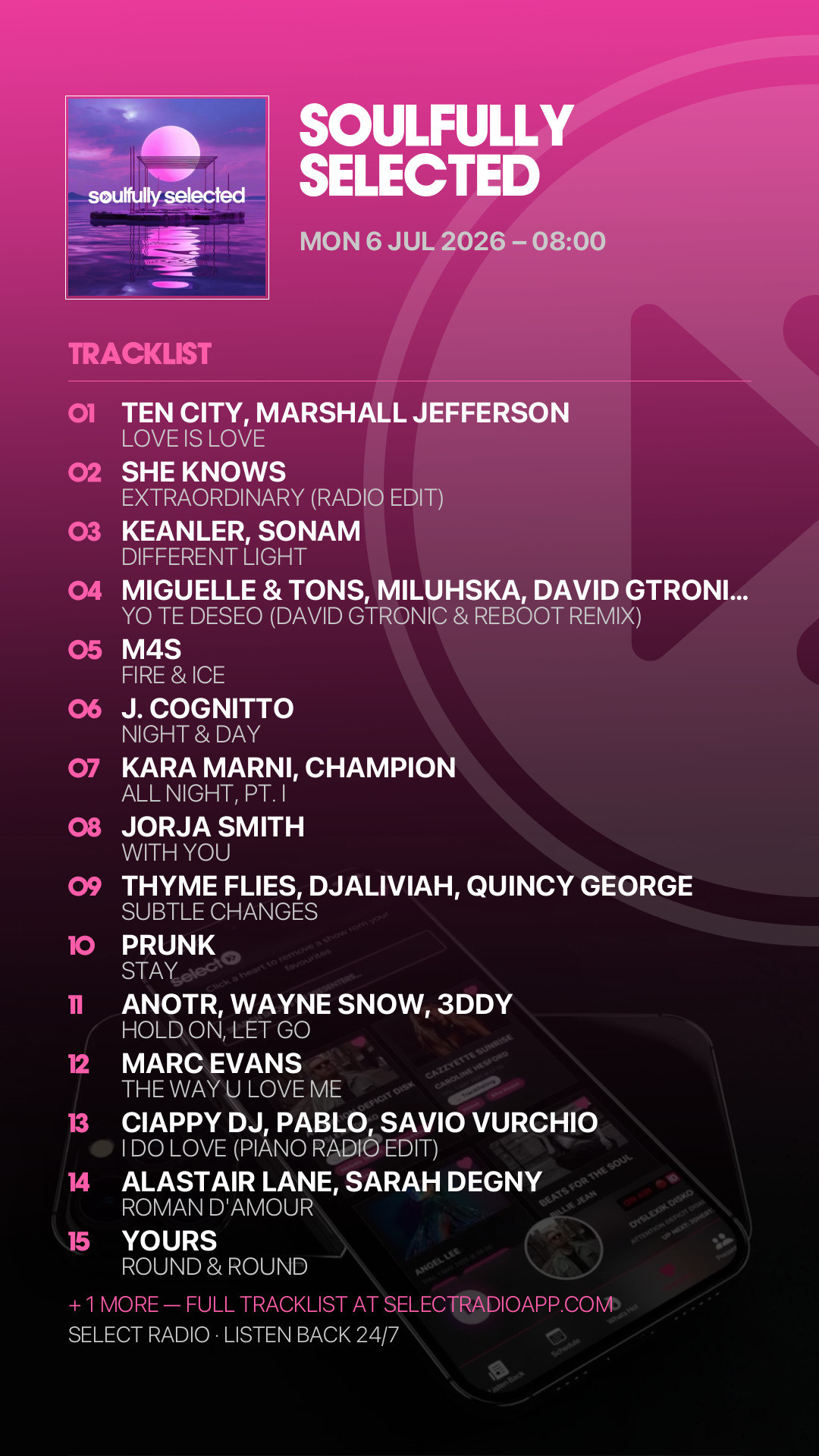 Tracklist Story Preview