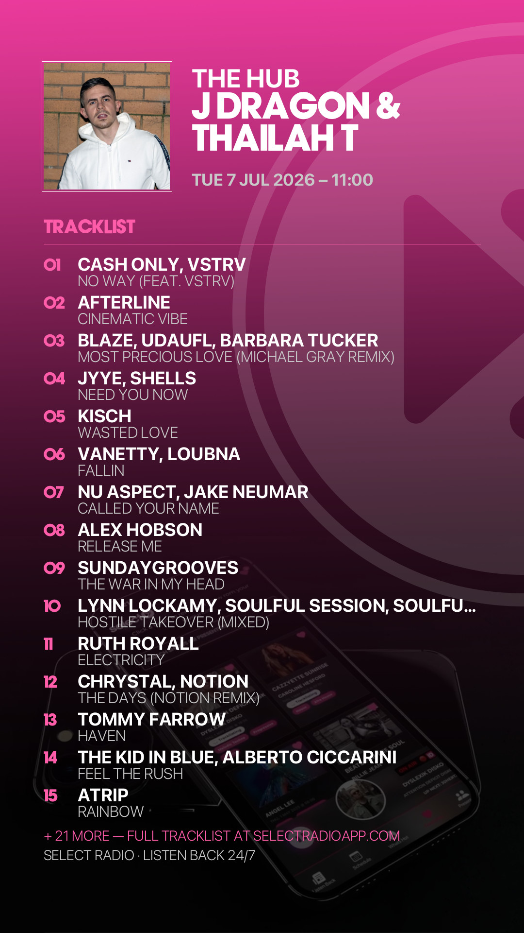 Tracklist Story Preview