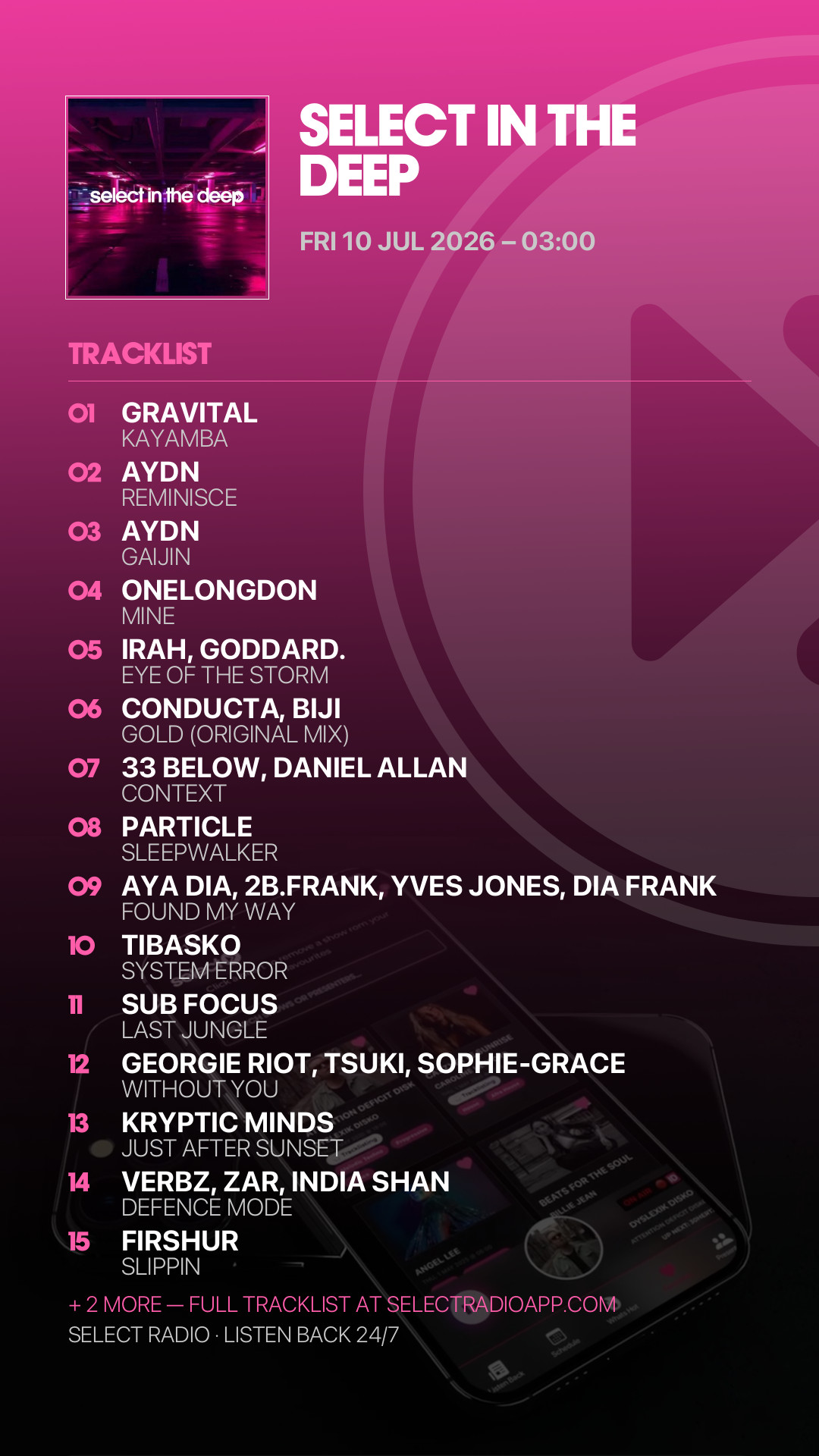 Tracklist Story Preview