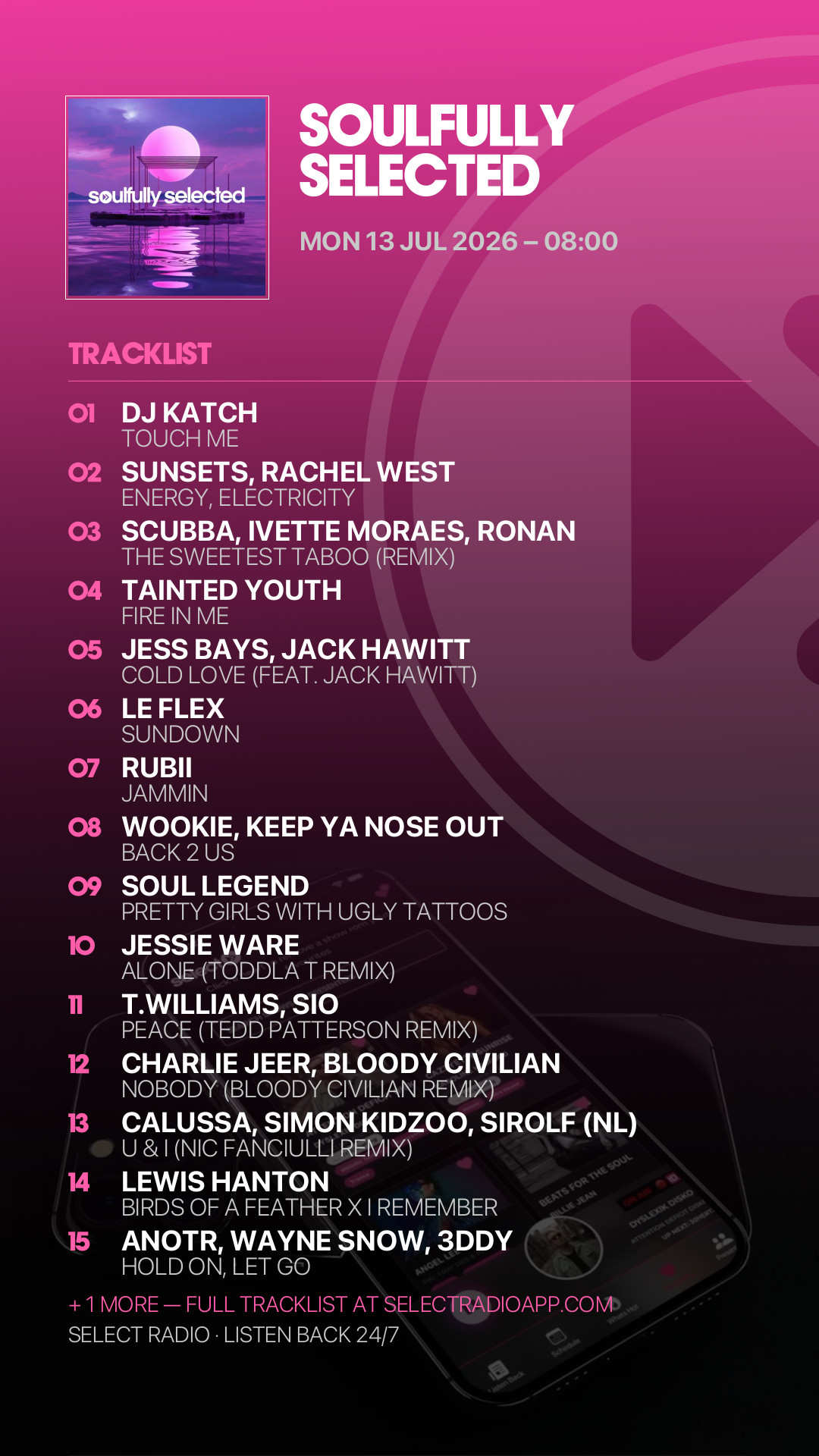Tracklist Story Preview