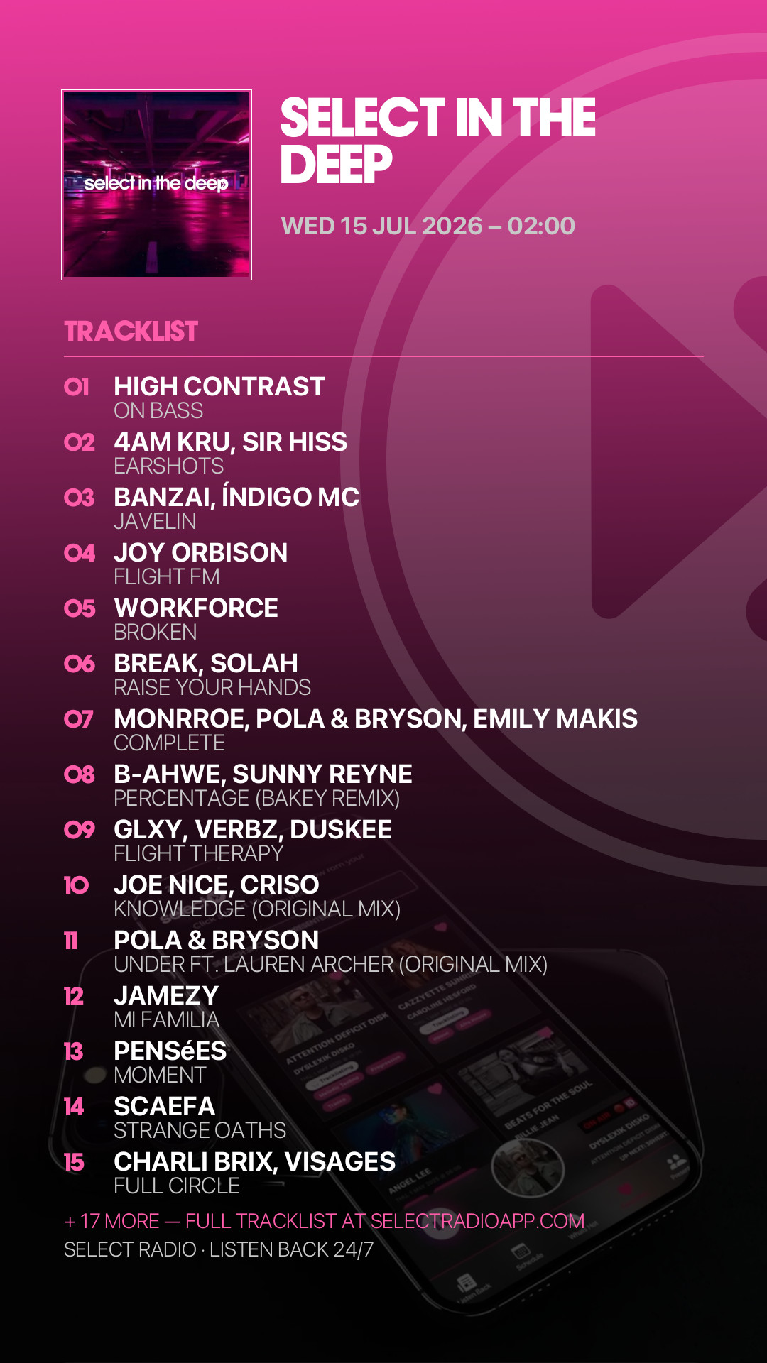Tracklist Story Preview