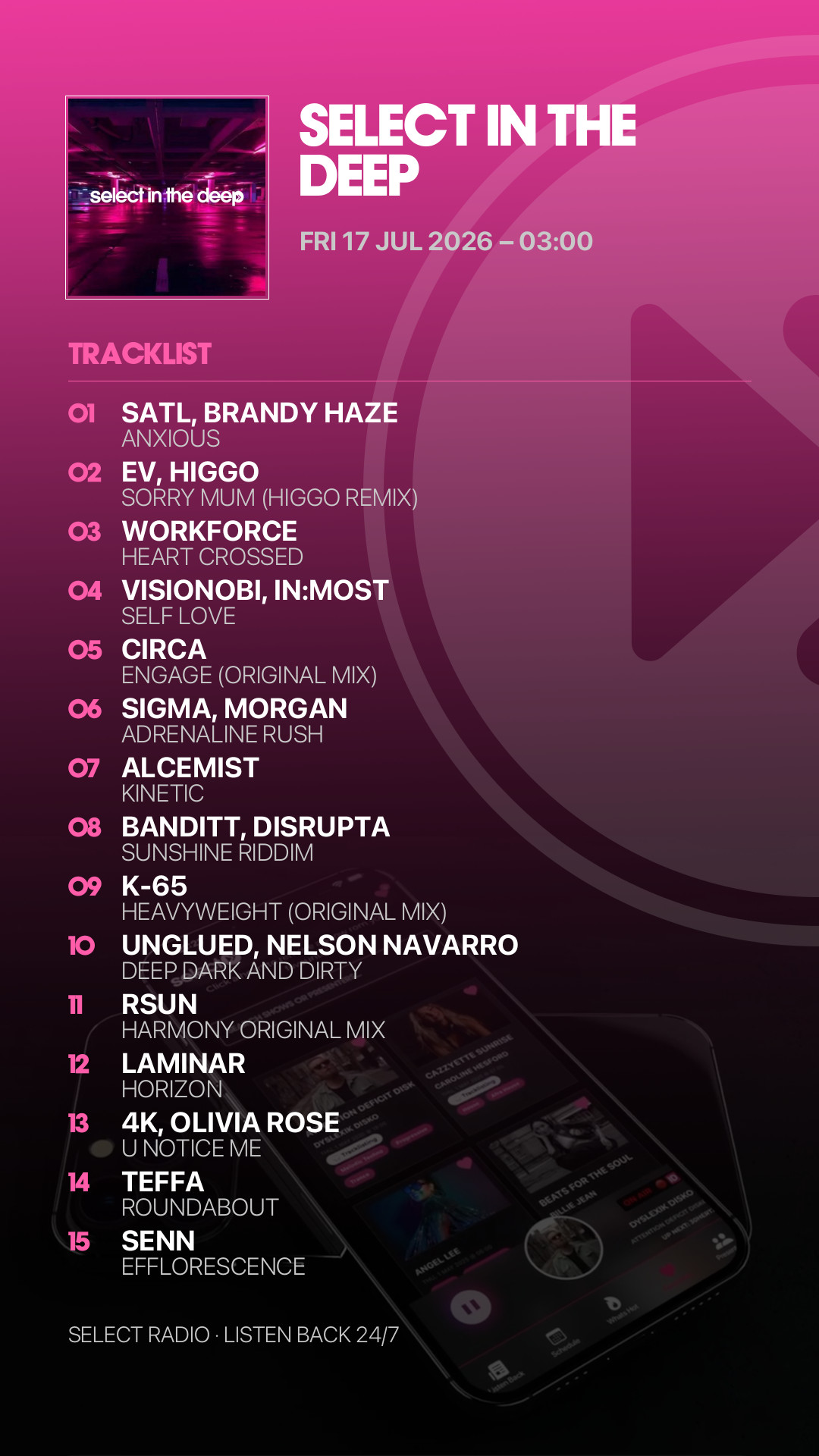 Tracklist Story Preview