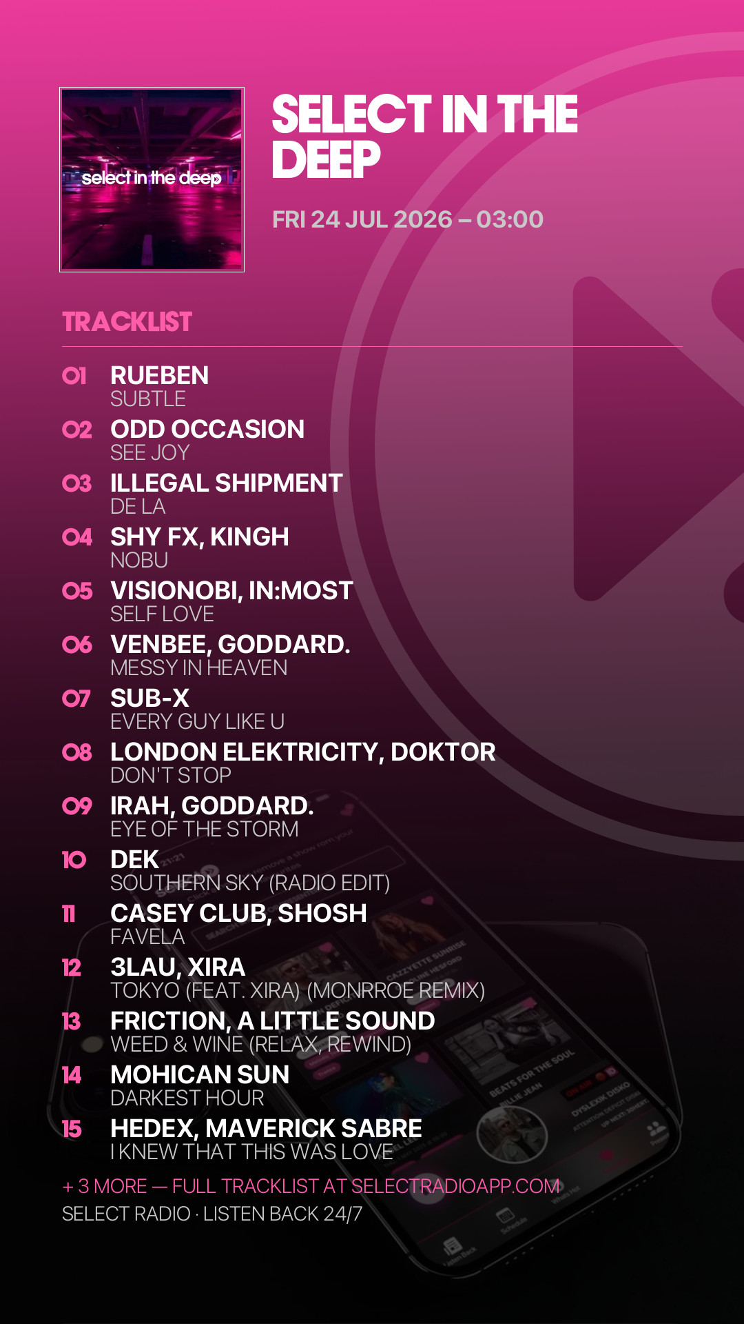 Tracklist Story Preview