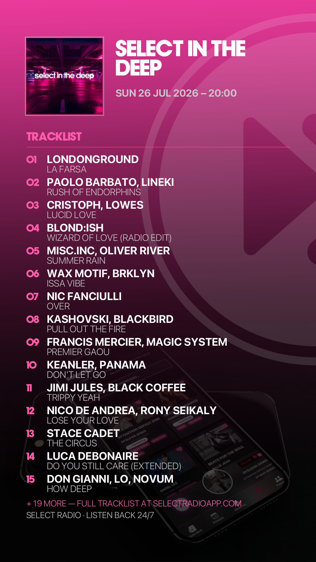 Tracklist Story Preview