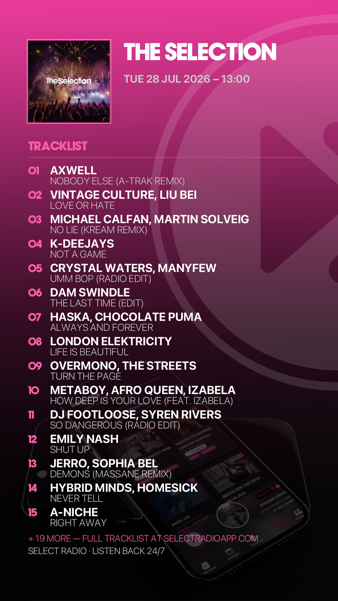 Tracklist Story Preview
