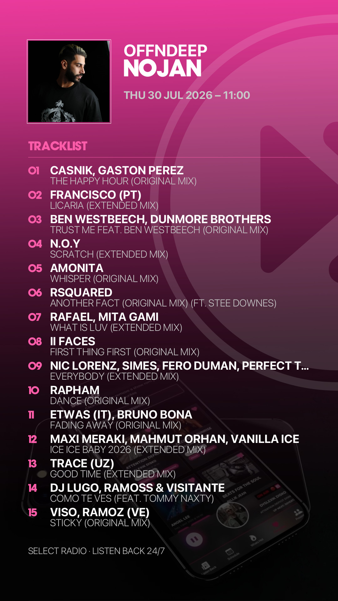 Tracklist Story Preview