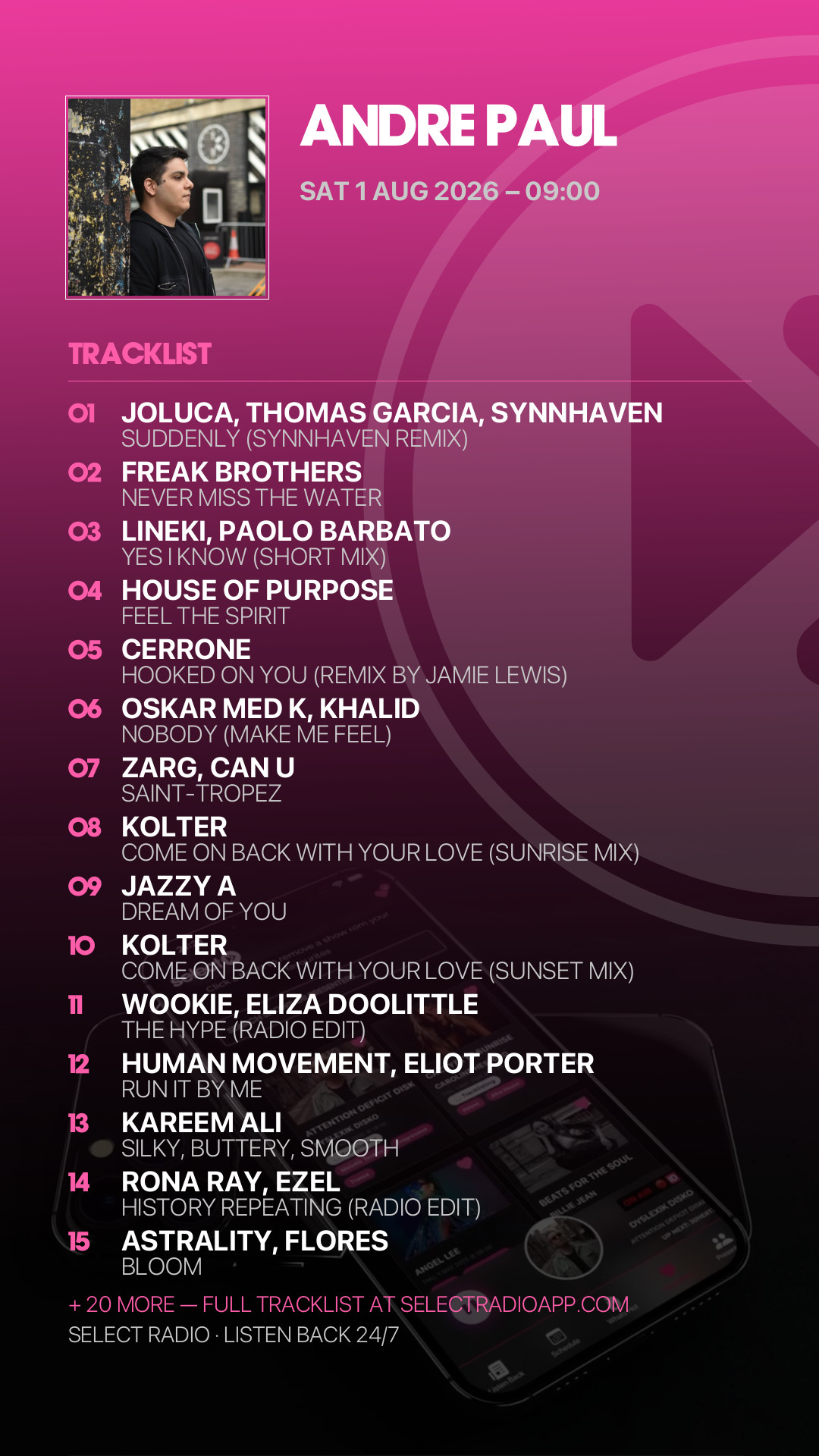Tracklist Story Preview