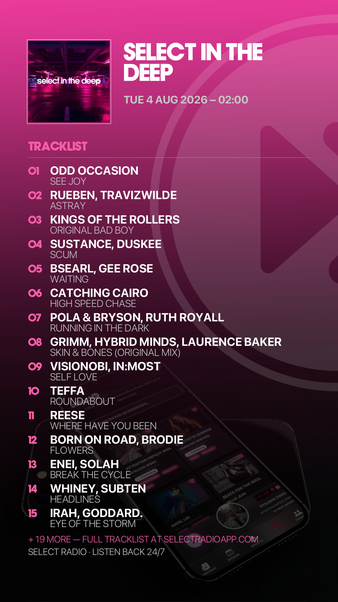 Tracklist Story Preview