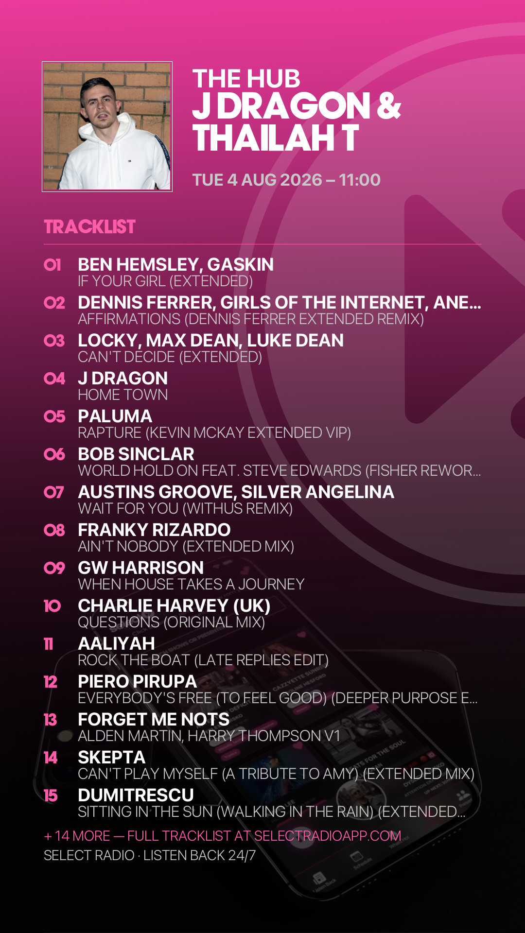 Tracklist Story Preview