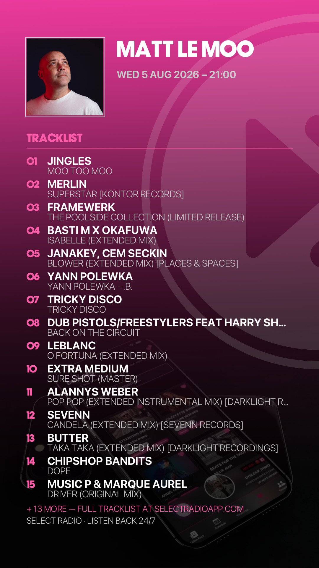 Tracklist Story Preview