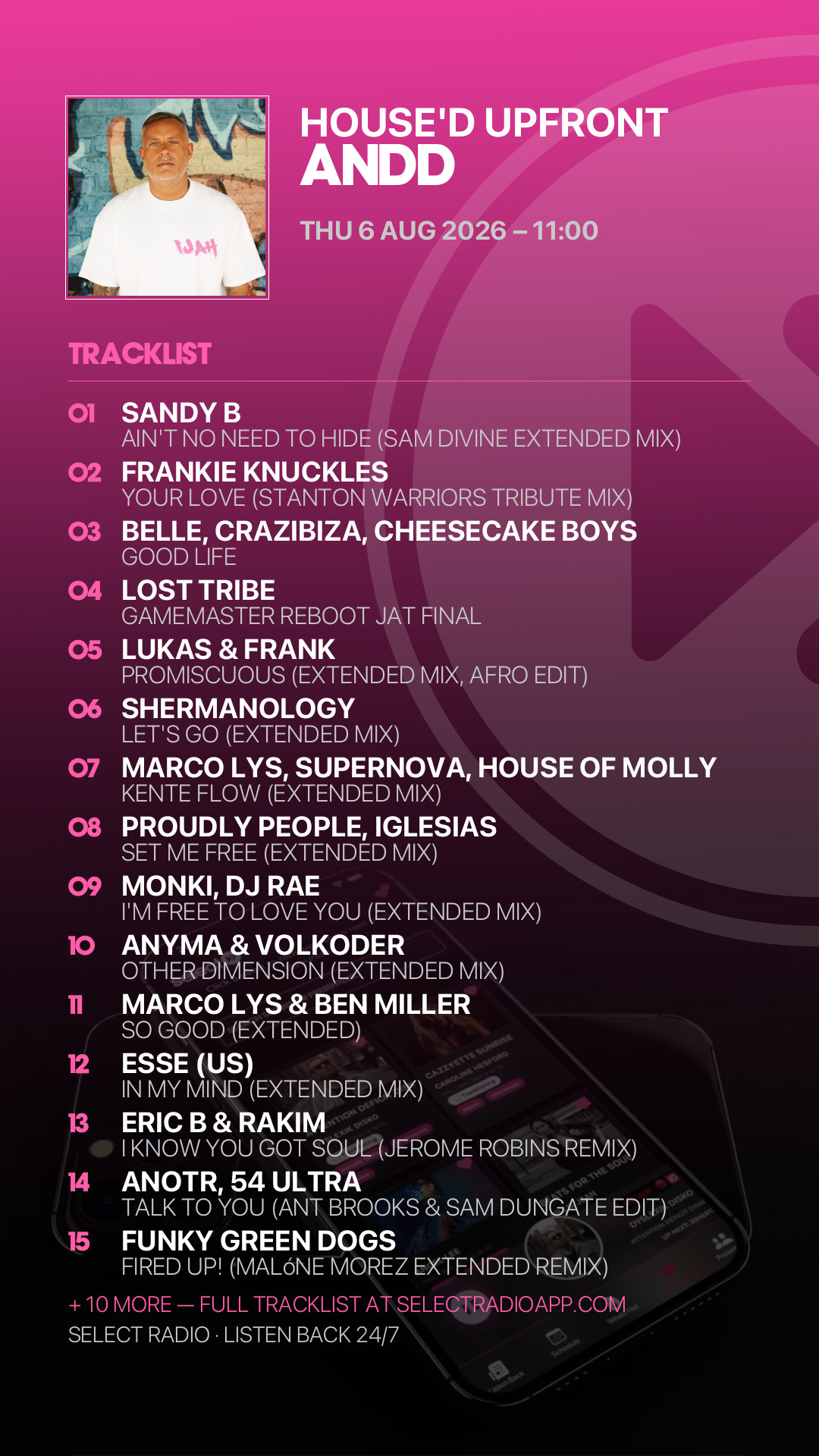 Tracklist Story Preview
