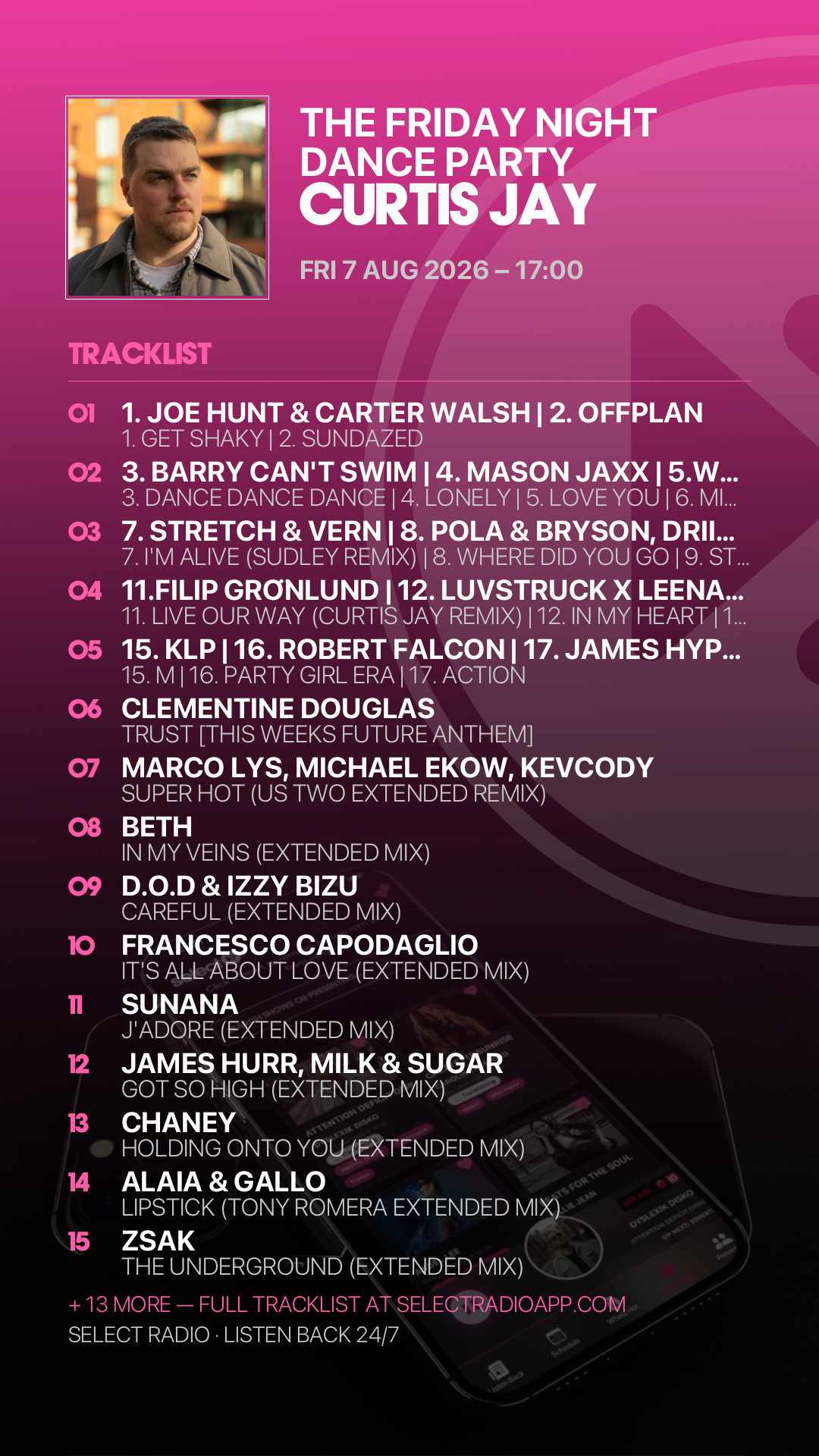 Tracklist Story Preview