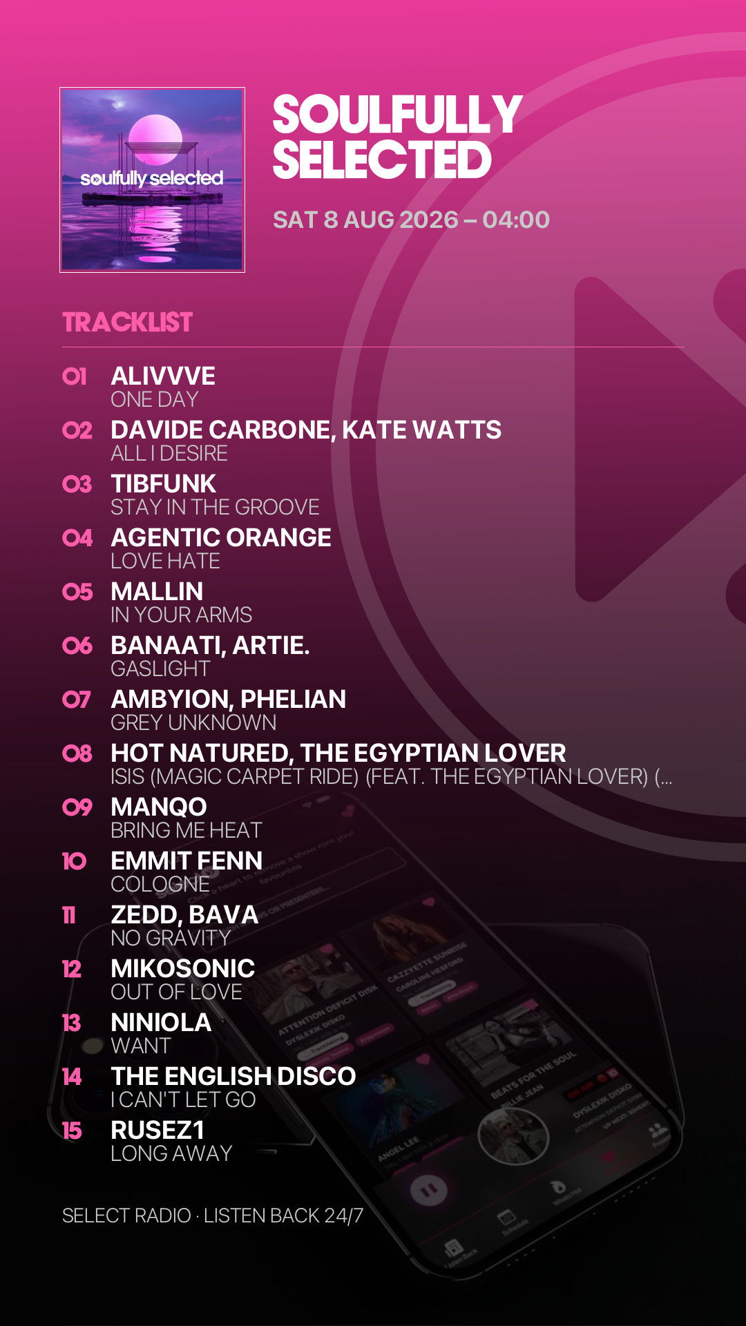 Tracklist Story Preview