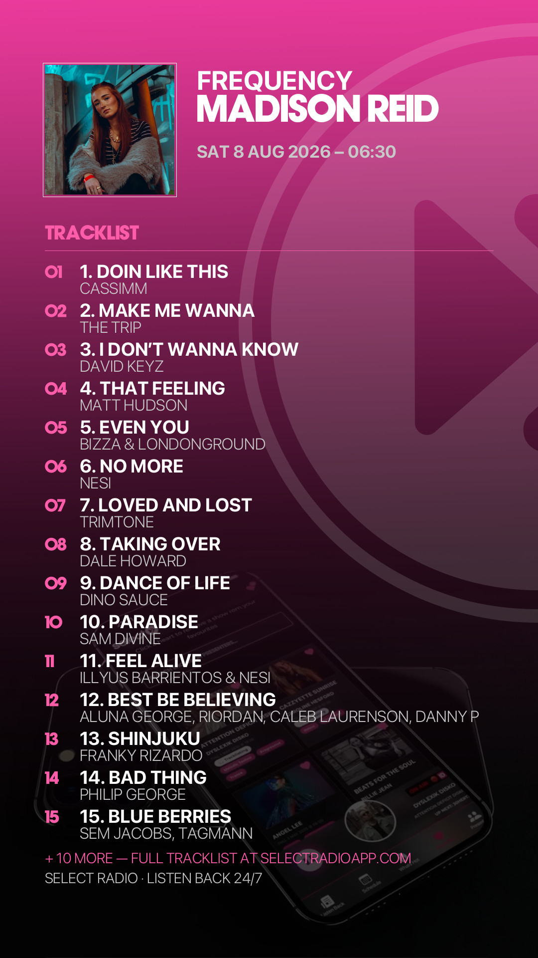 Tracklist Story Preview