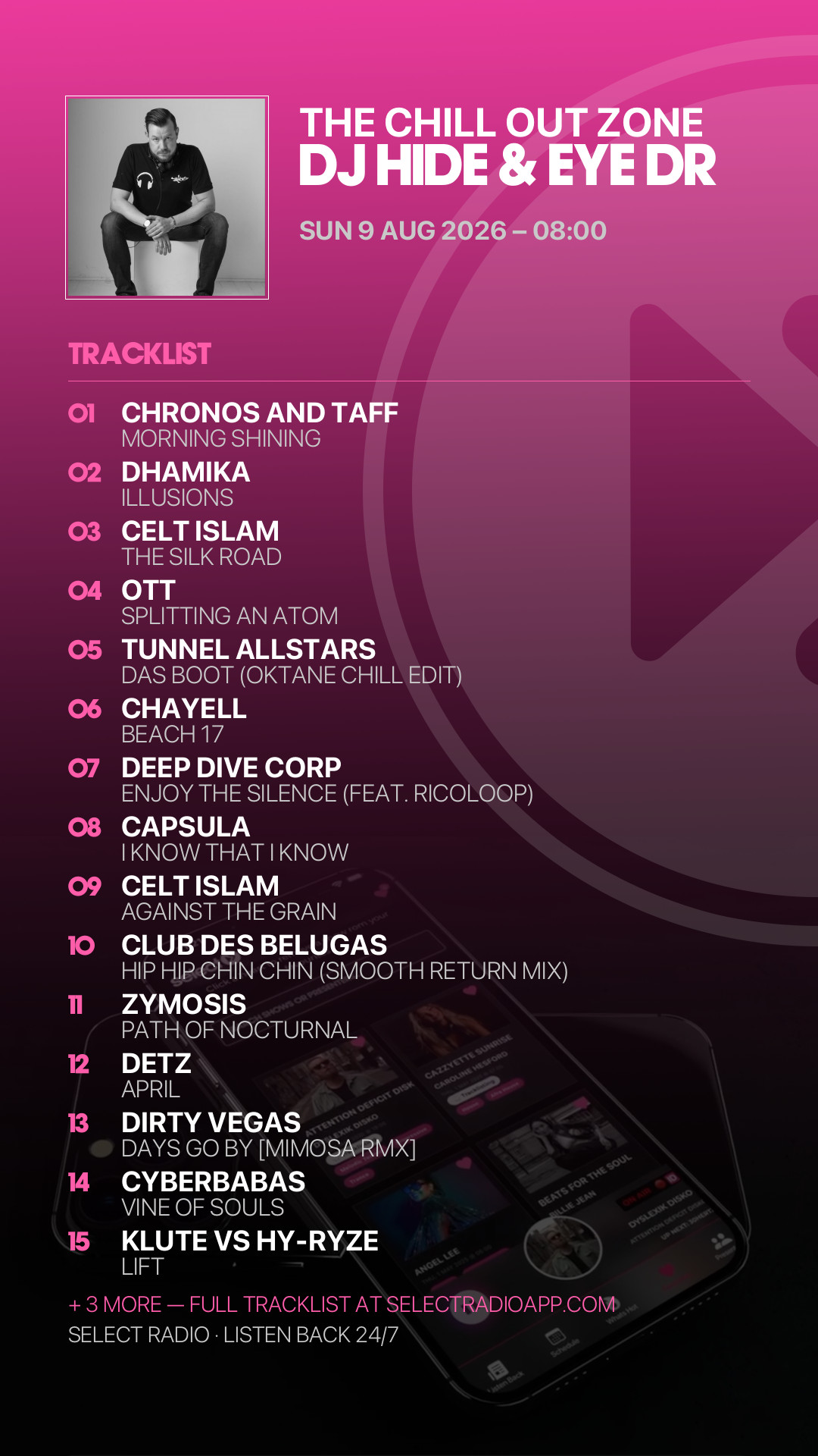 Tracklist Story Preview