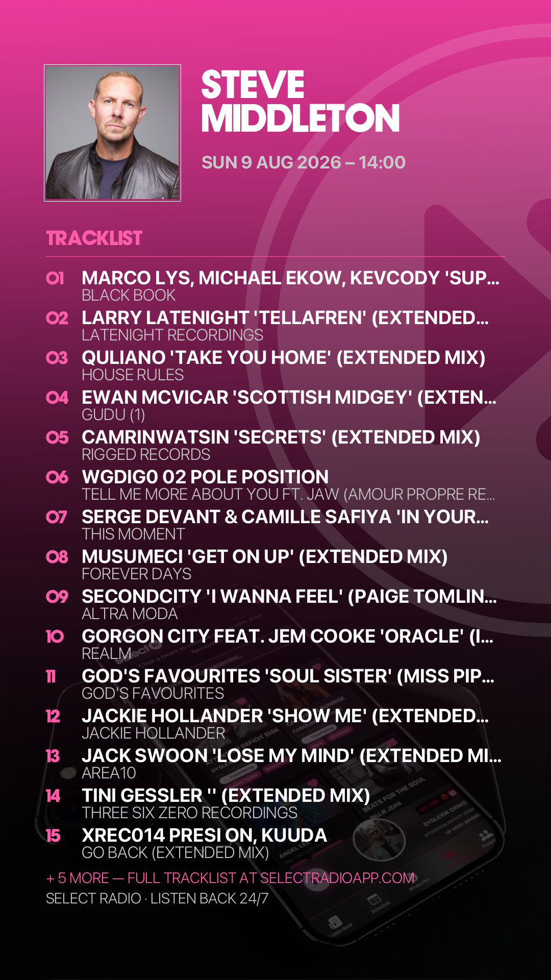 Tracklist Story Preview