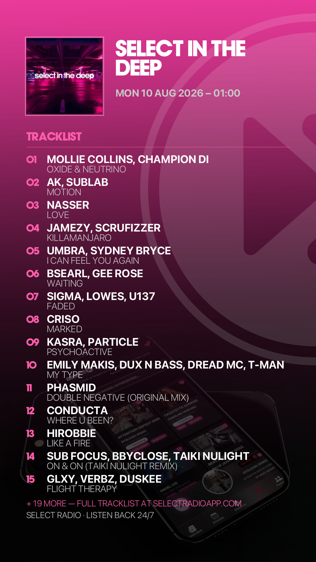Tracklist Story Preview
