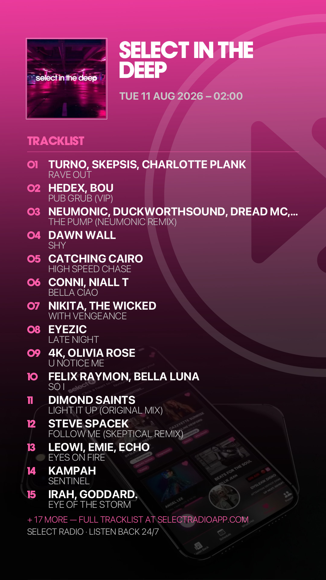 Tracklist Story Preview