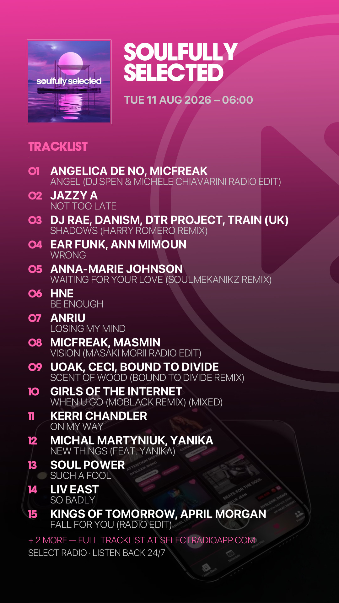 Tracklist Story Preview