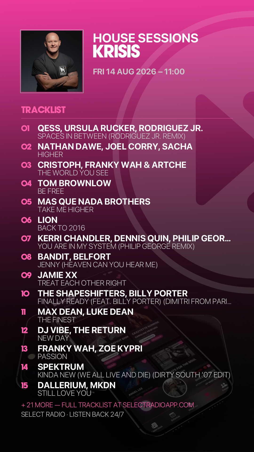 Tracklist Story Preview