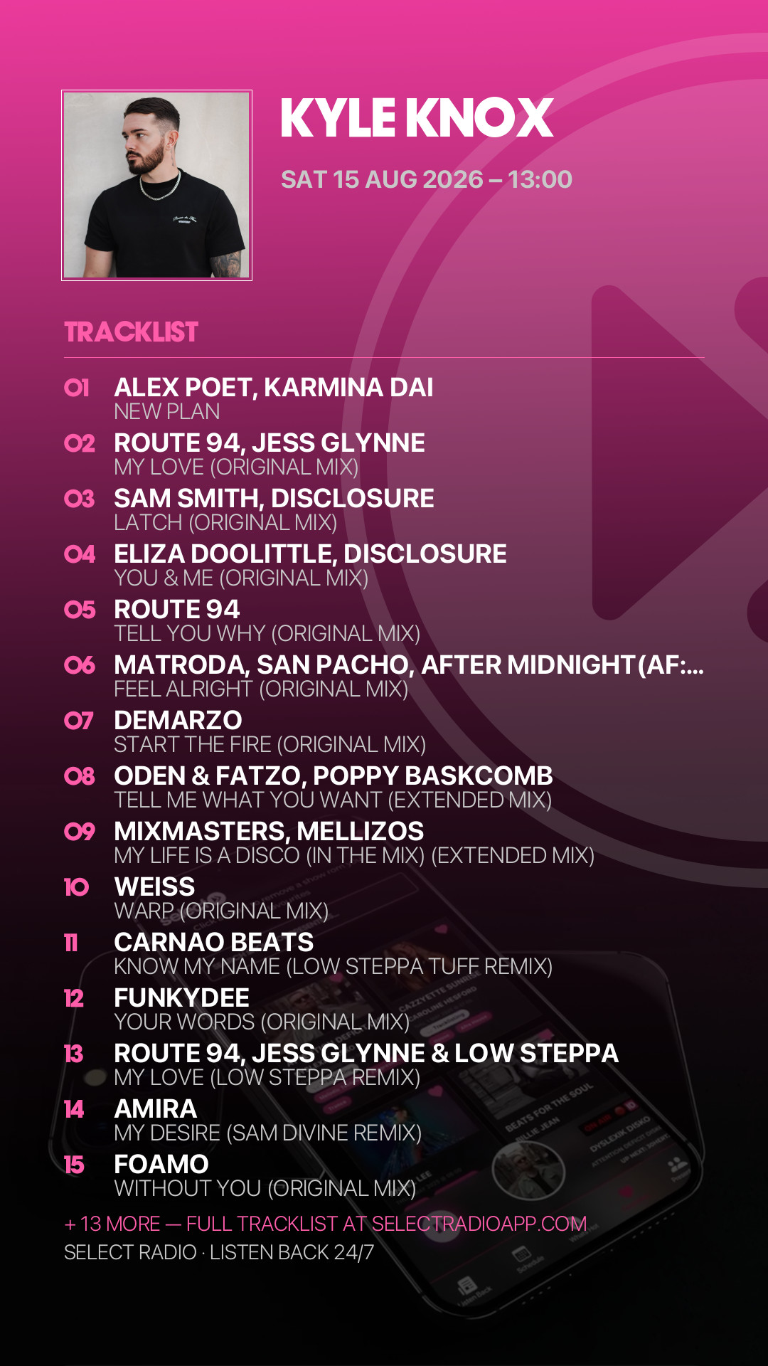 Tracklist Story Preview