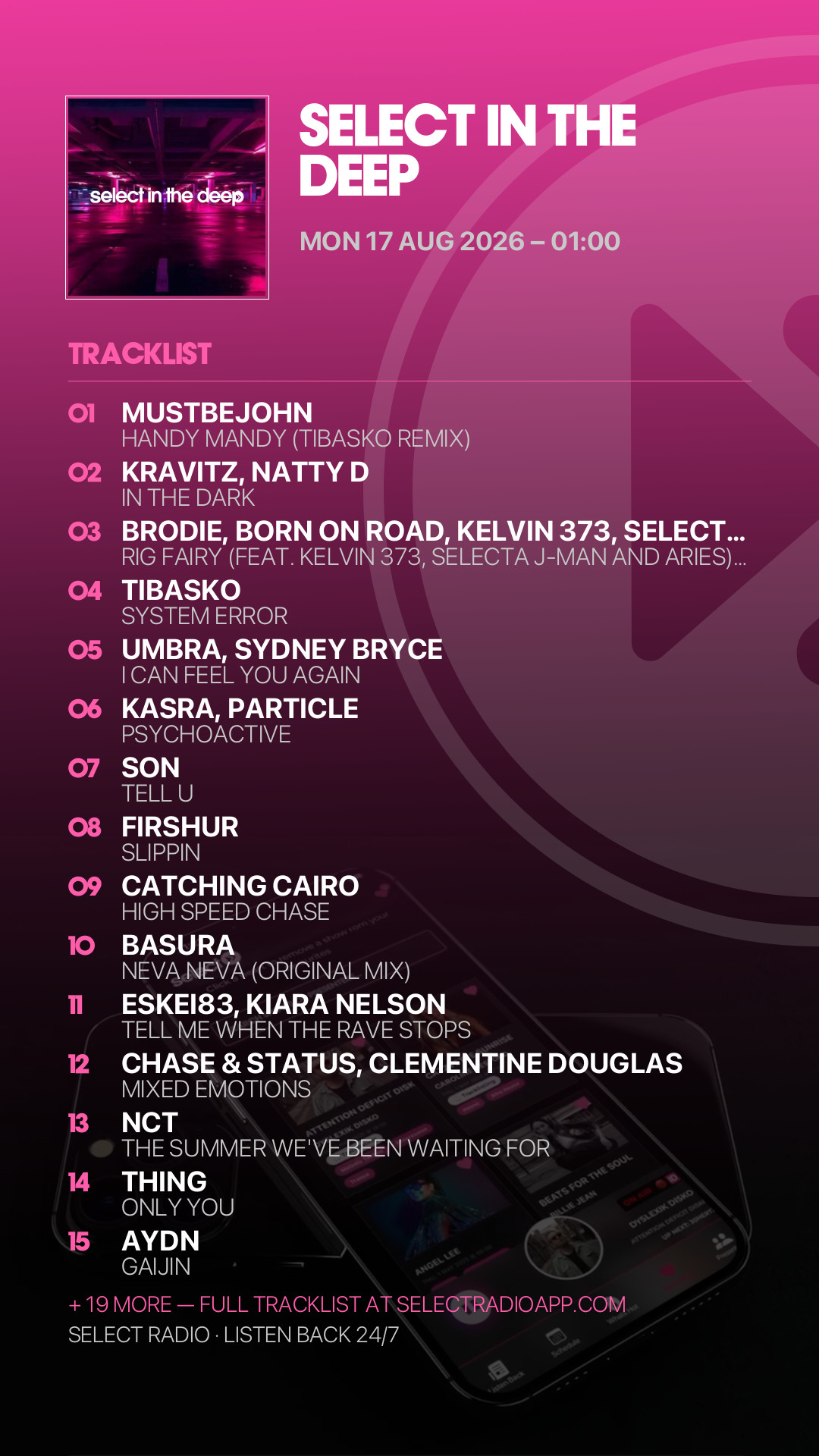 Tracklist Story Preview