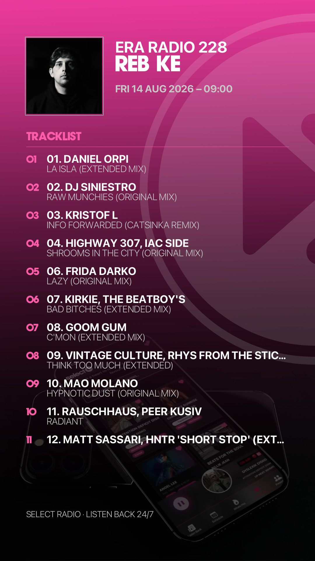 Tracklist Story Preview