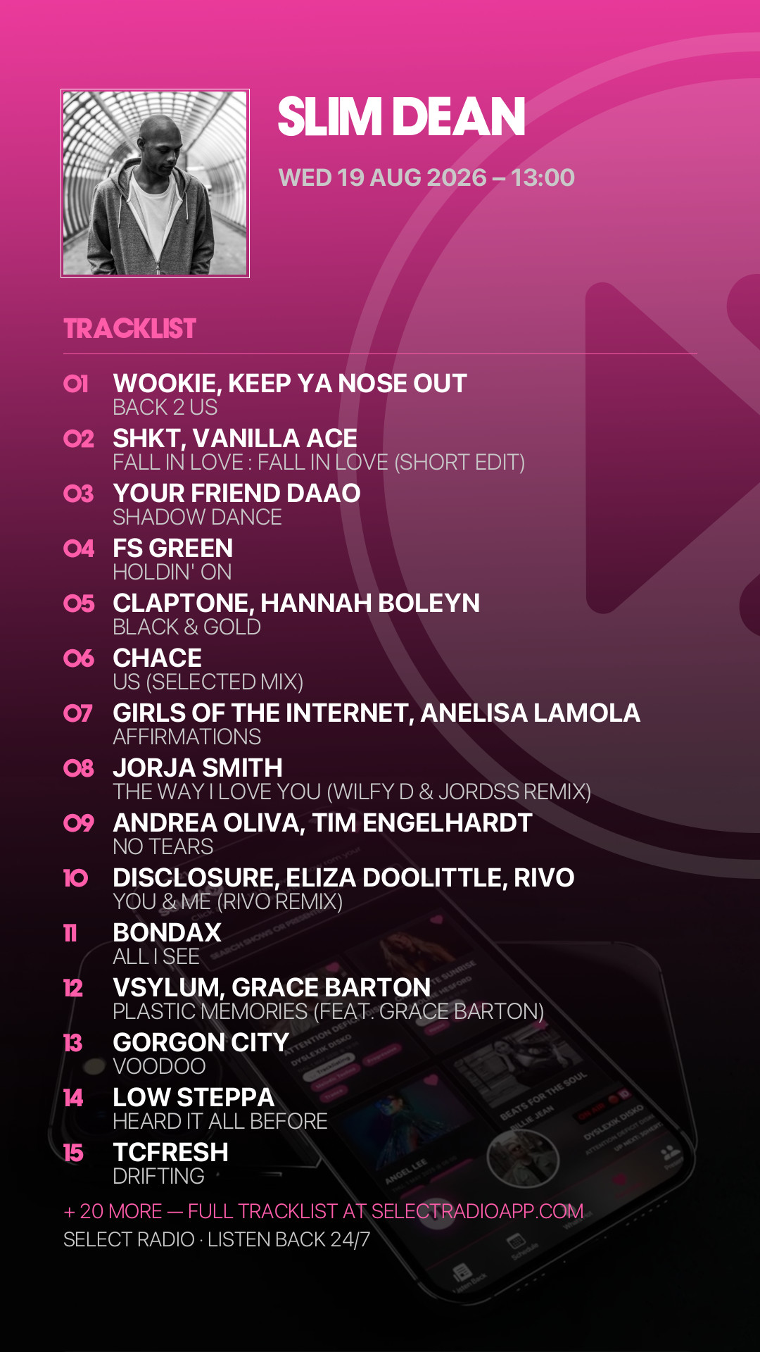 Tracklist Story Preview
