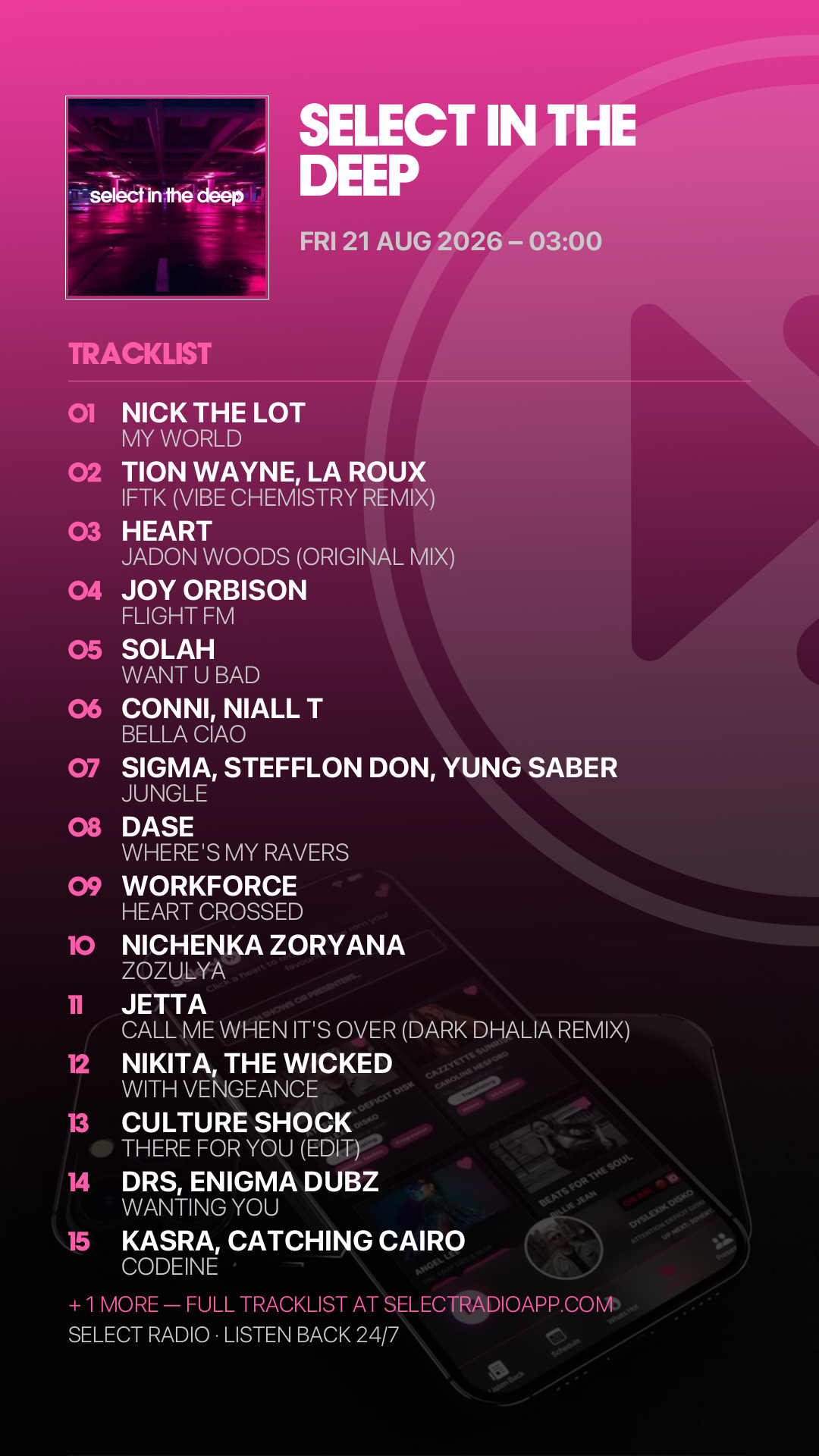 Tracklist Story Preview