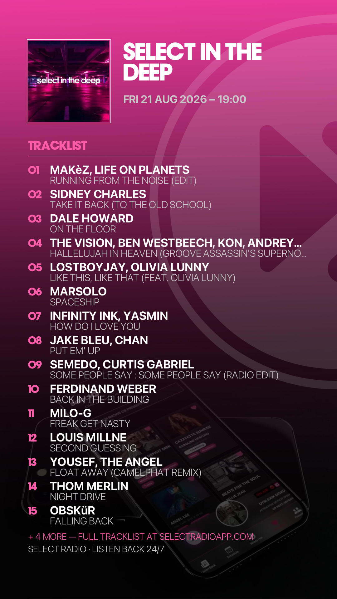 Tracklist Story Preview
