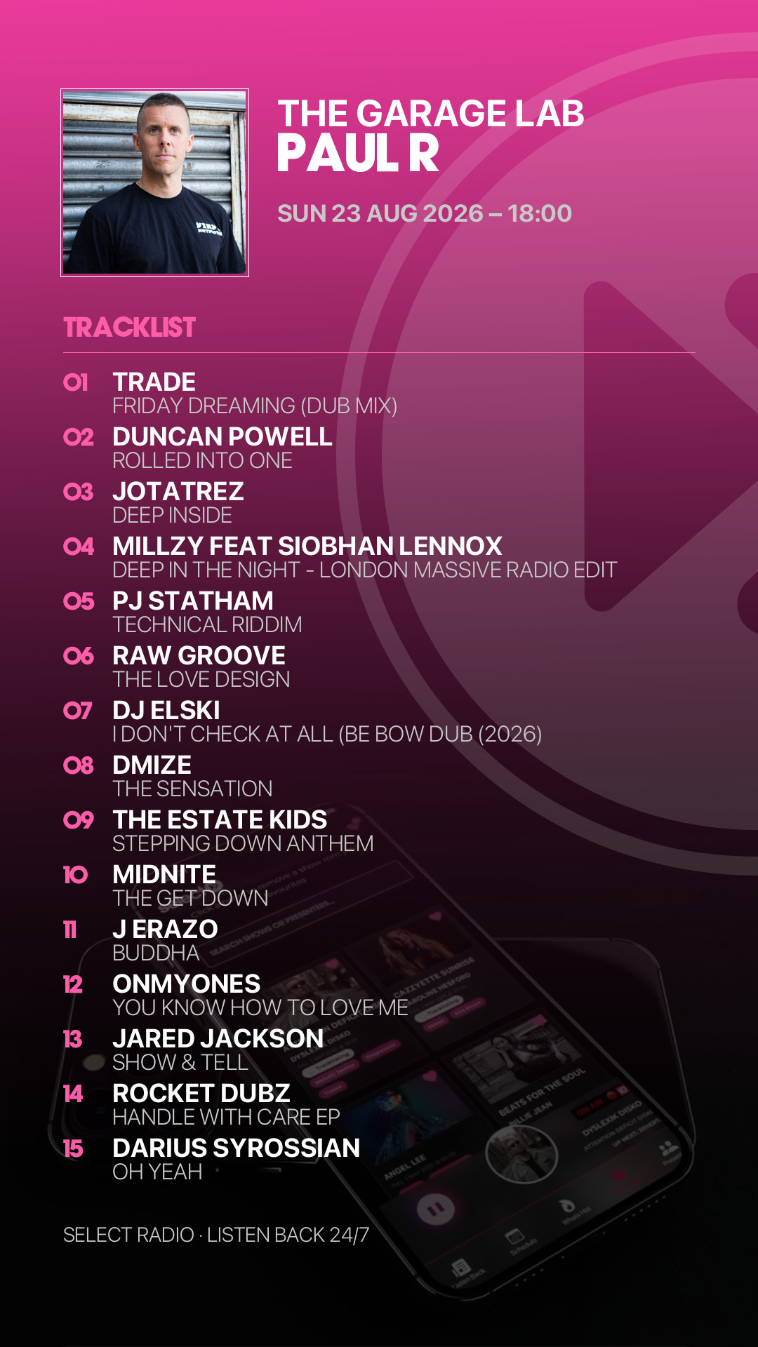 Tracklist Story Preview