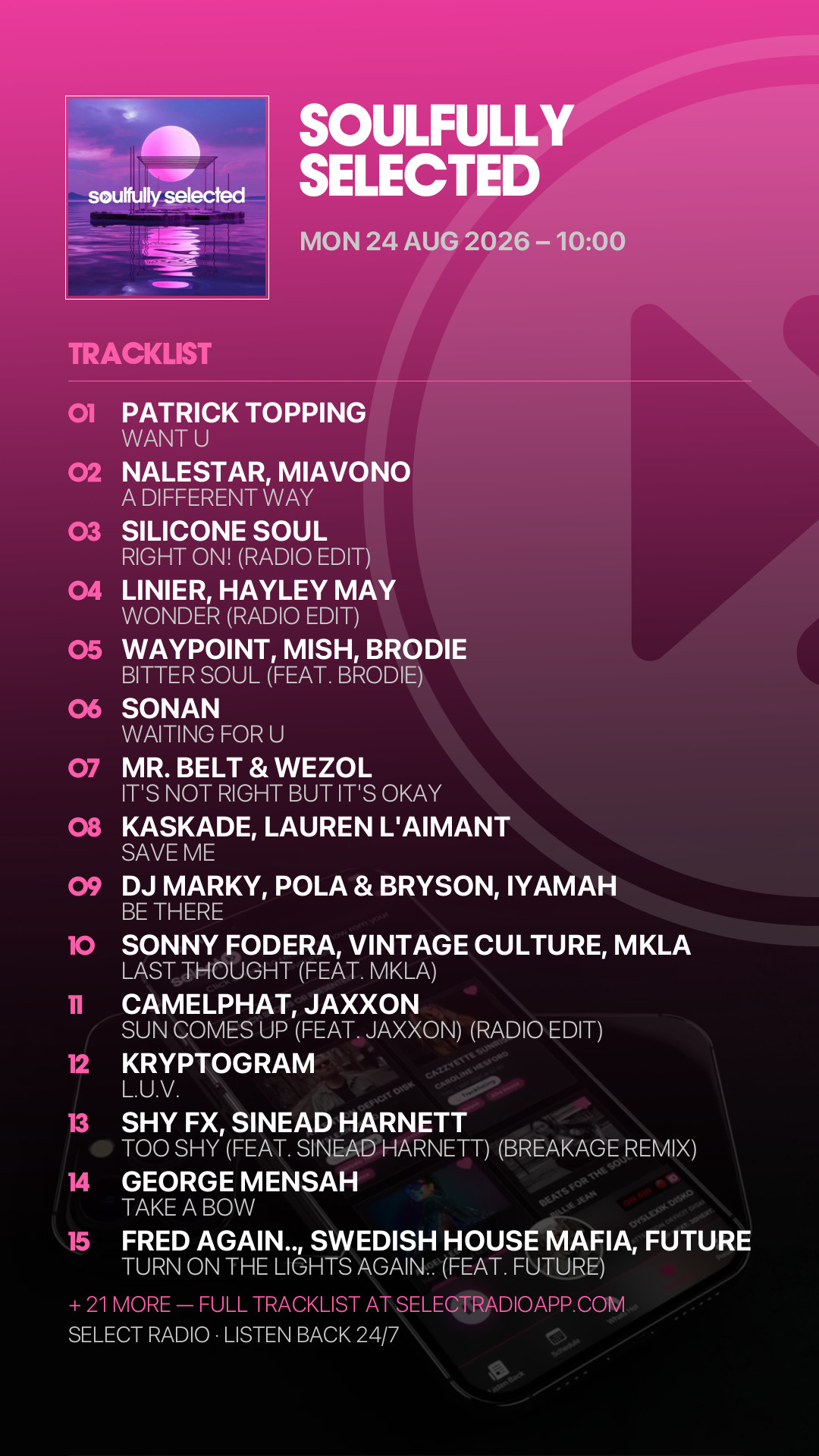 Tracklist Story Preview
