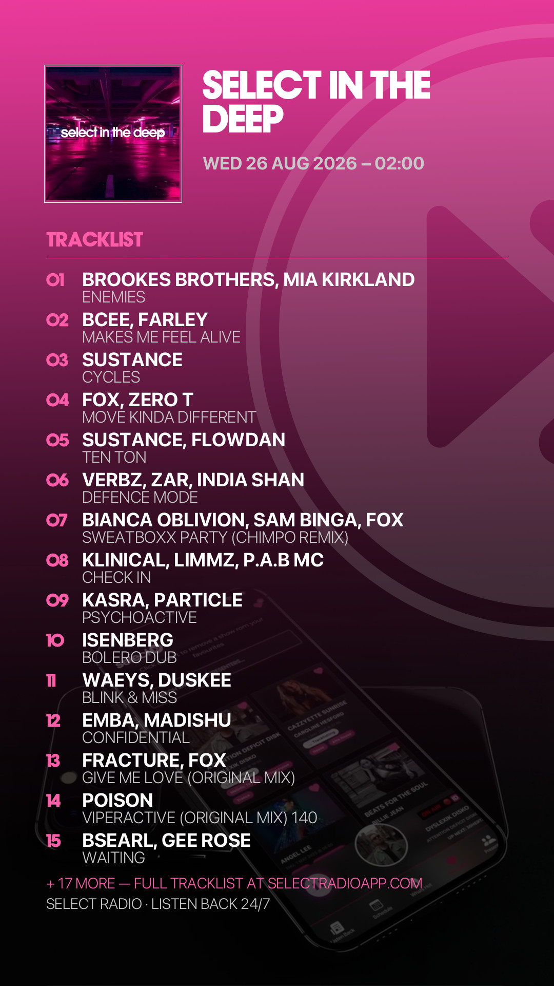 Tracklist Story Preview