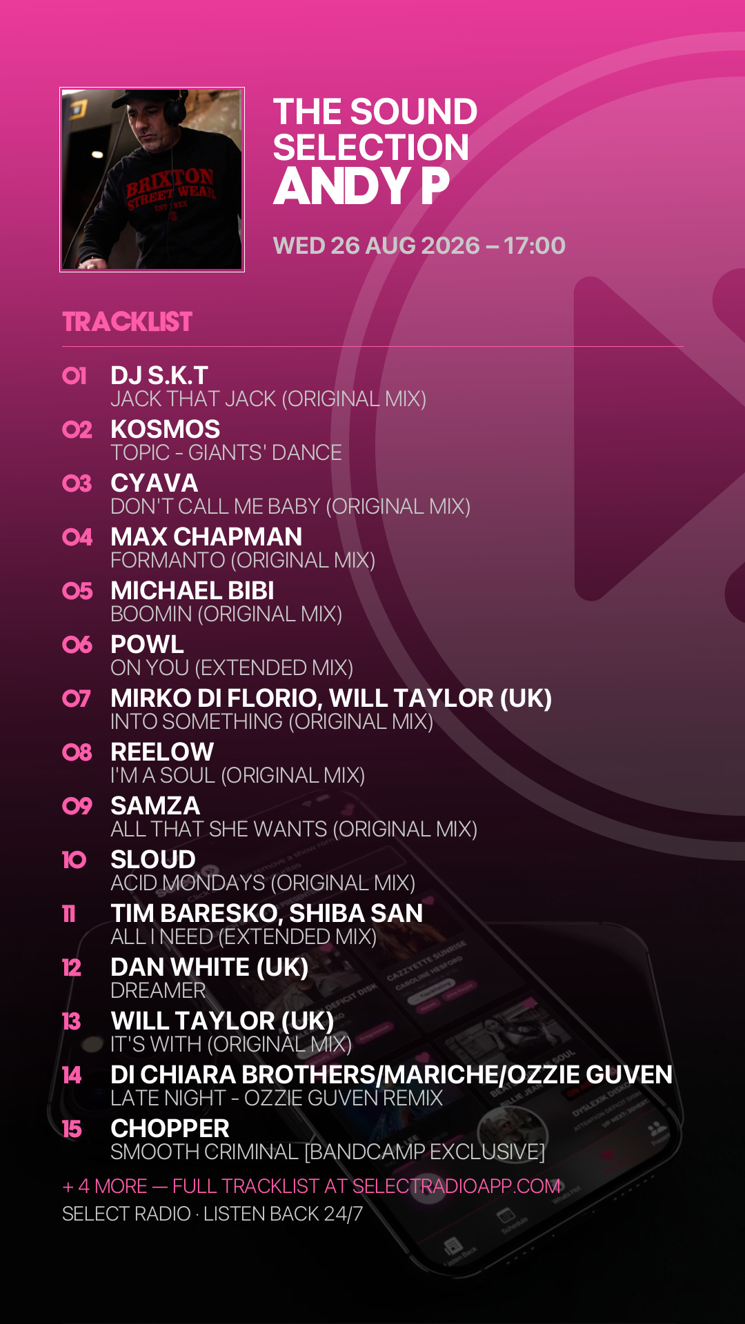 Tracklist Story Preview