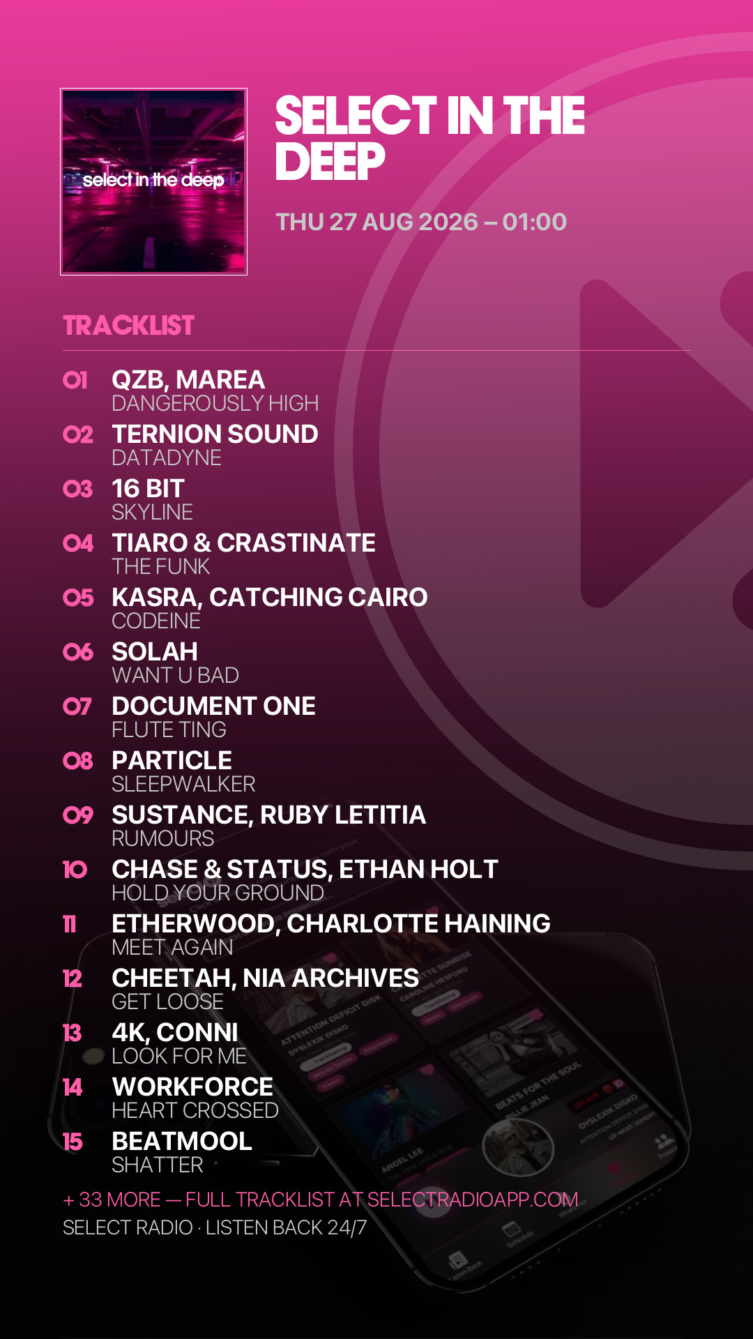 Tracklist Story Preview