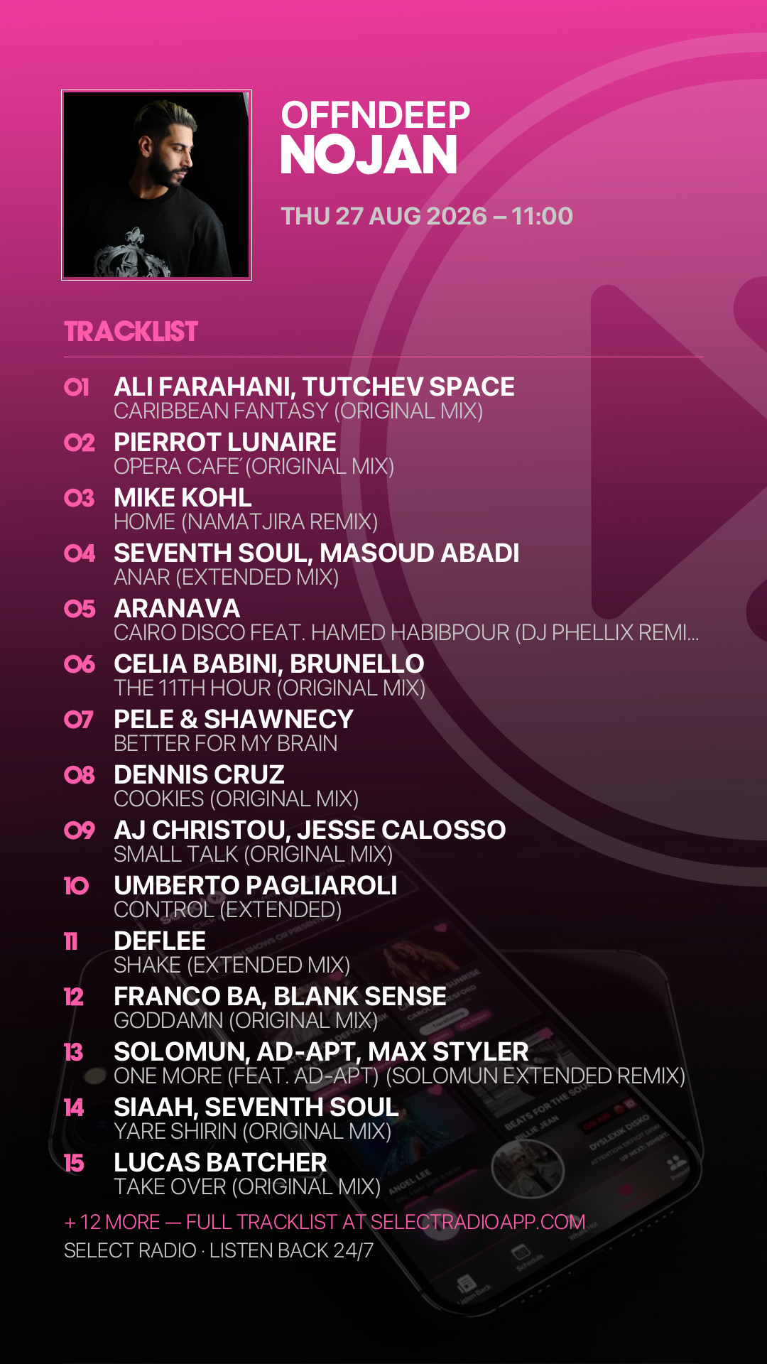 Tracklist Story Preview