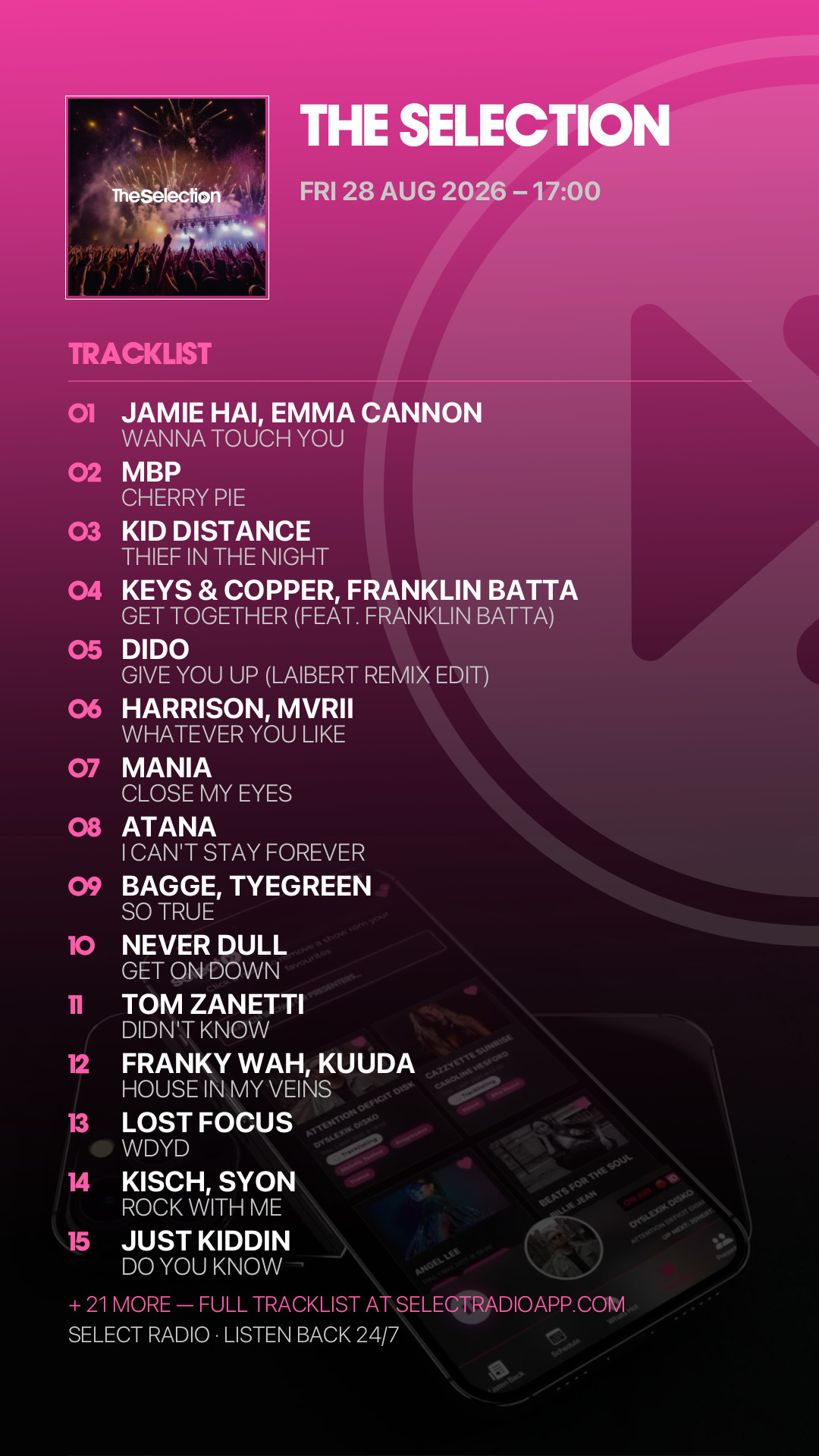 Tracklist Story Preview