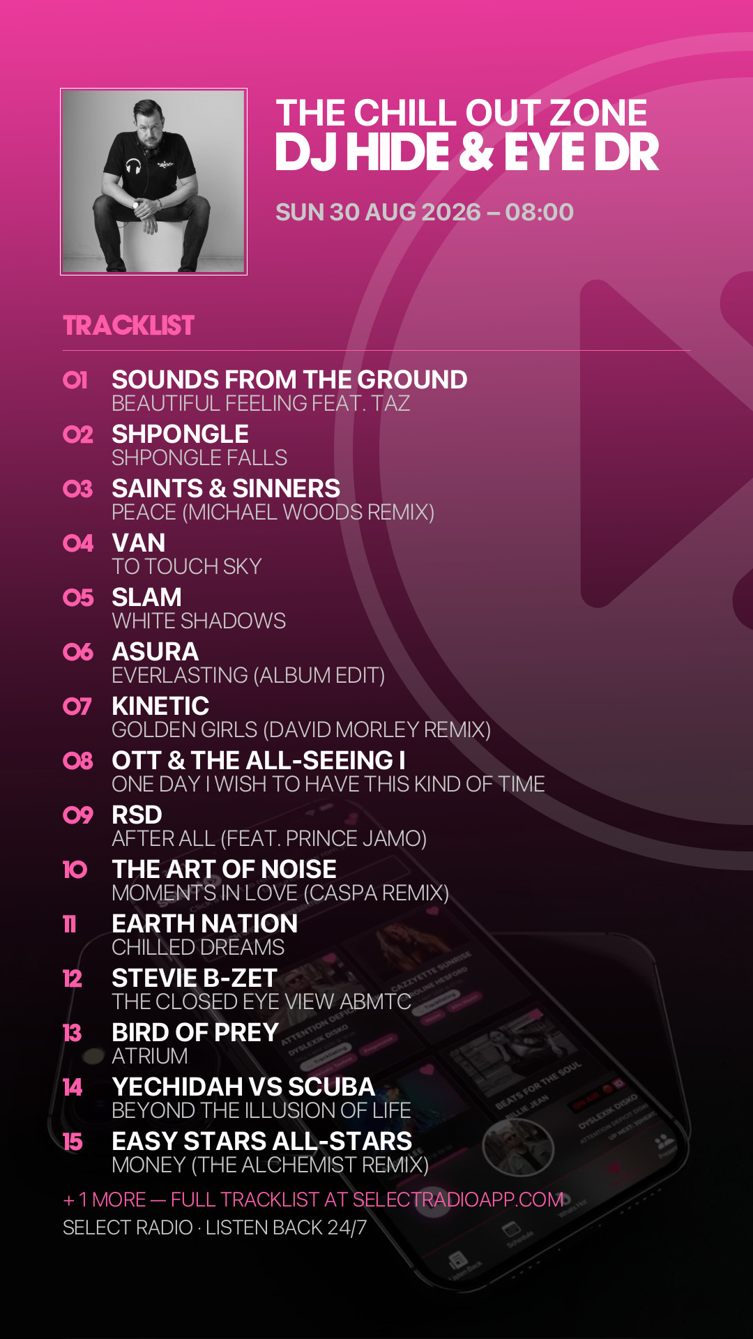 Tracklist Story Preview